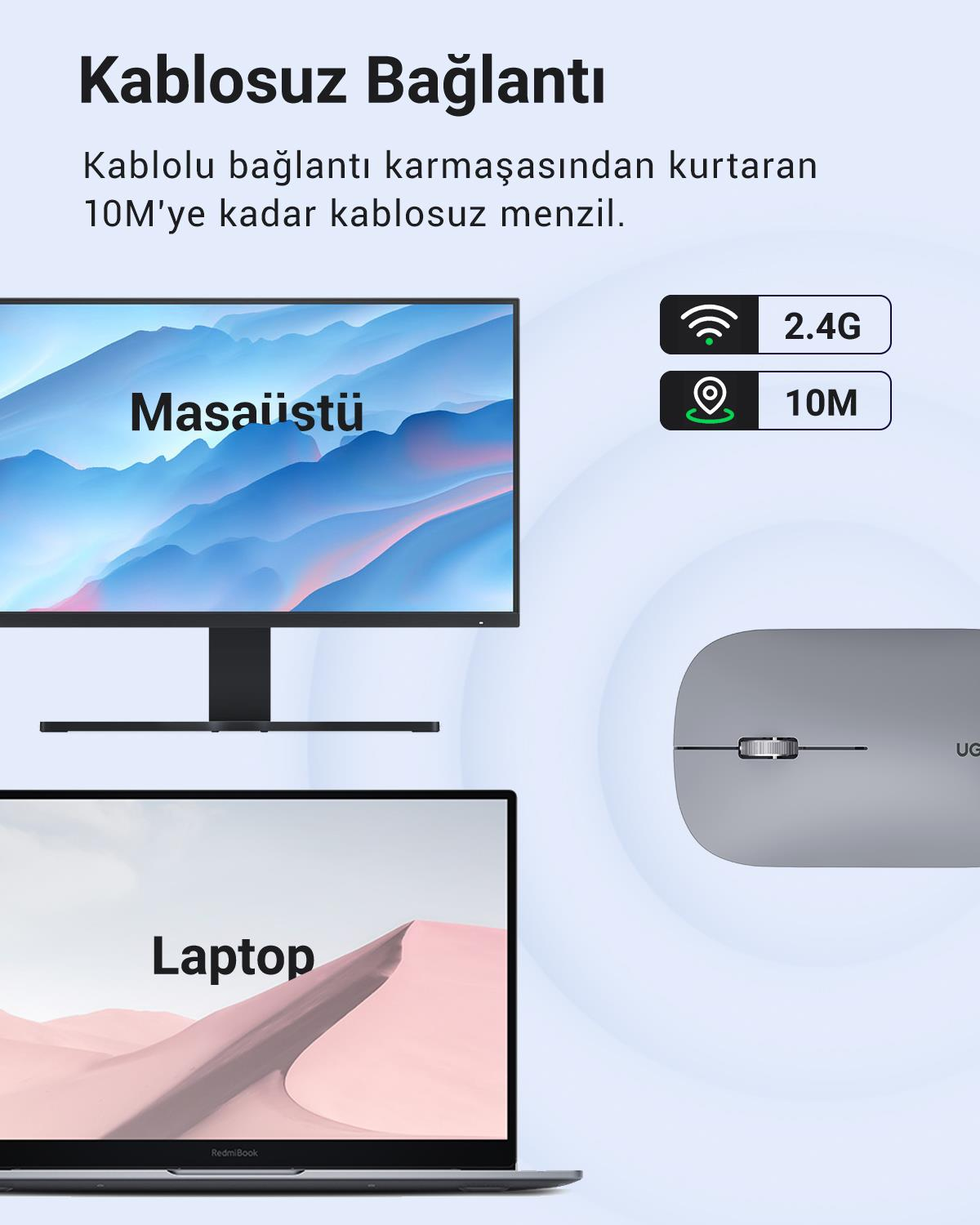 UGREEN 2.4Ghz Sessiz Tuşlu Kablosuz Optik Mouse, G