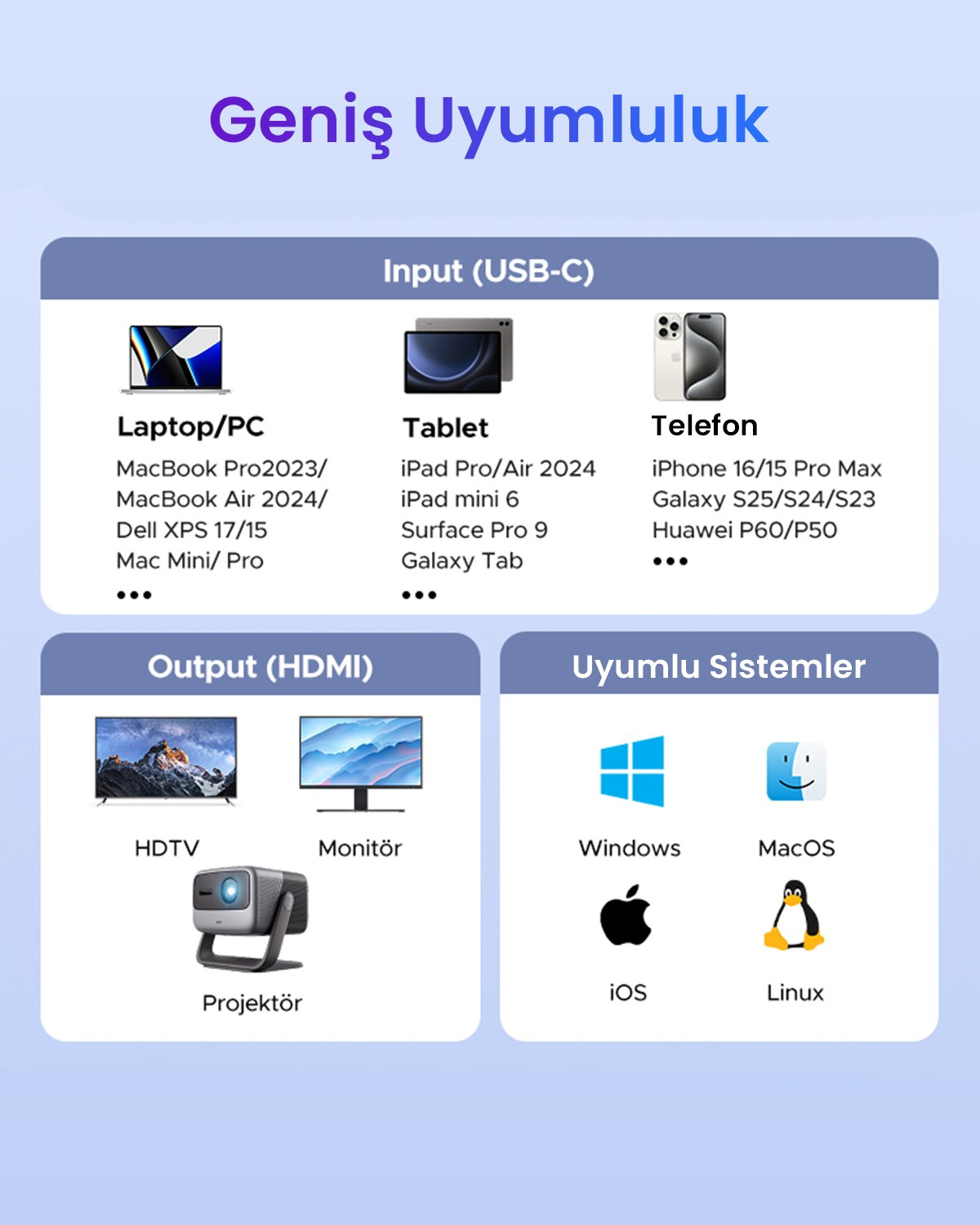 UGREEN 2-in-1 Çift Yönlü 4K@60Hz HDMI Switch, 55451