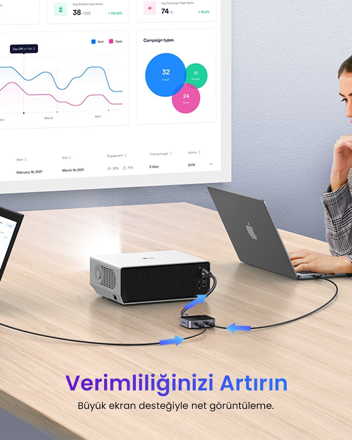 UGREEN 2-in-1 Çift Yönlü 4K@60Hz HDMI Switch, 55451
