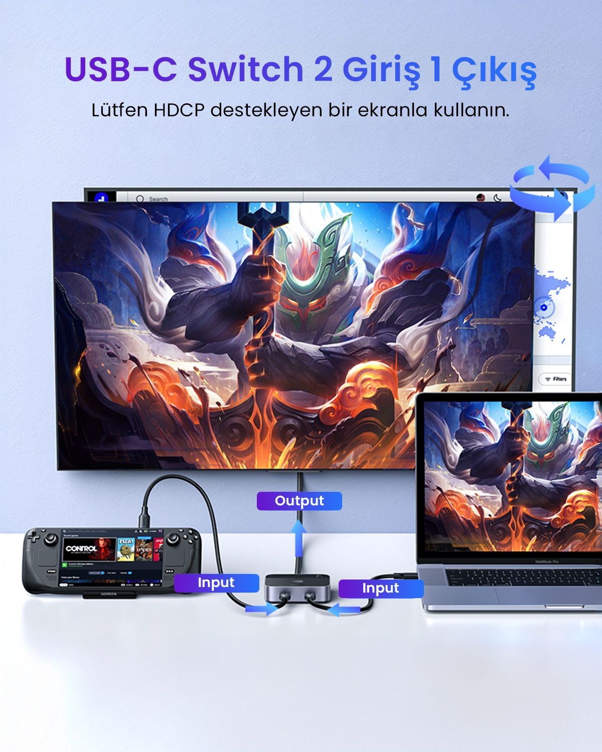 UGREEN 2-in-1 Çift Yönlü 4K@60Hz HDMI Switch, 55451