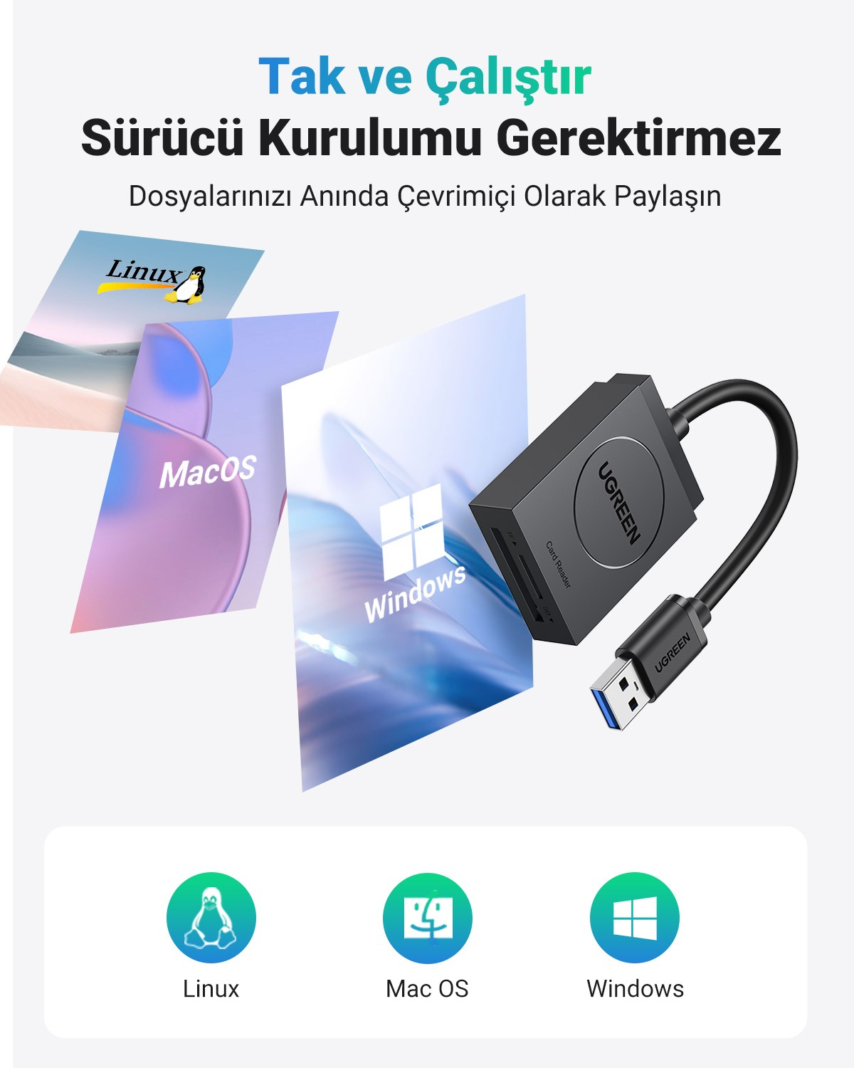 UGREEN 2-in-1 USB 3.0 SD/TF Kart Okuyucu, 20250