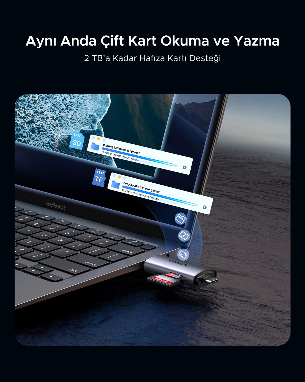 UGREEN 2-in-1 USB-C, USB-A SD, TF OTG Kart Okuyucu