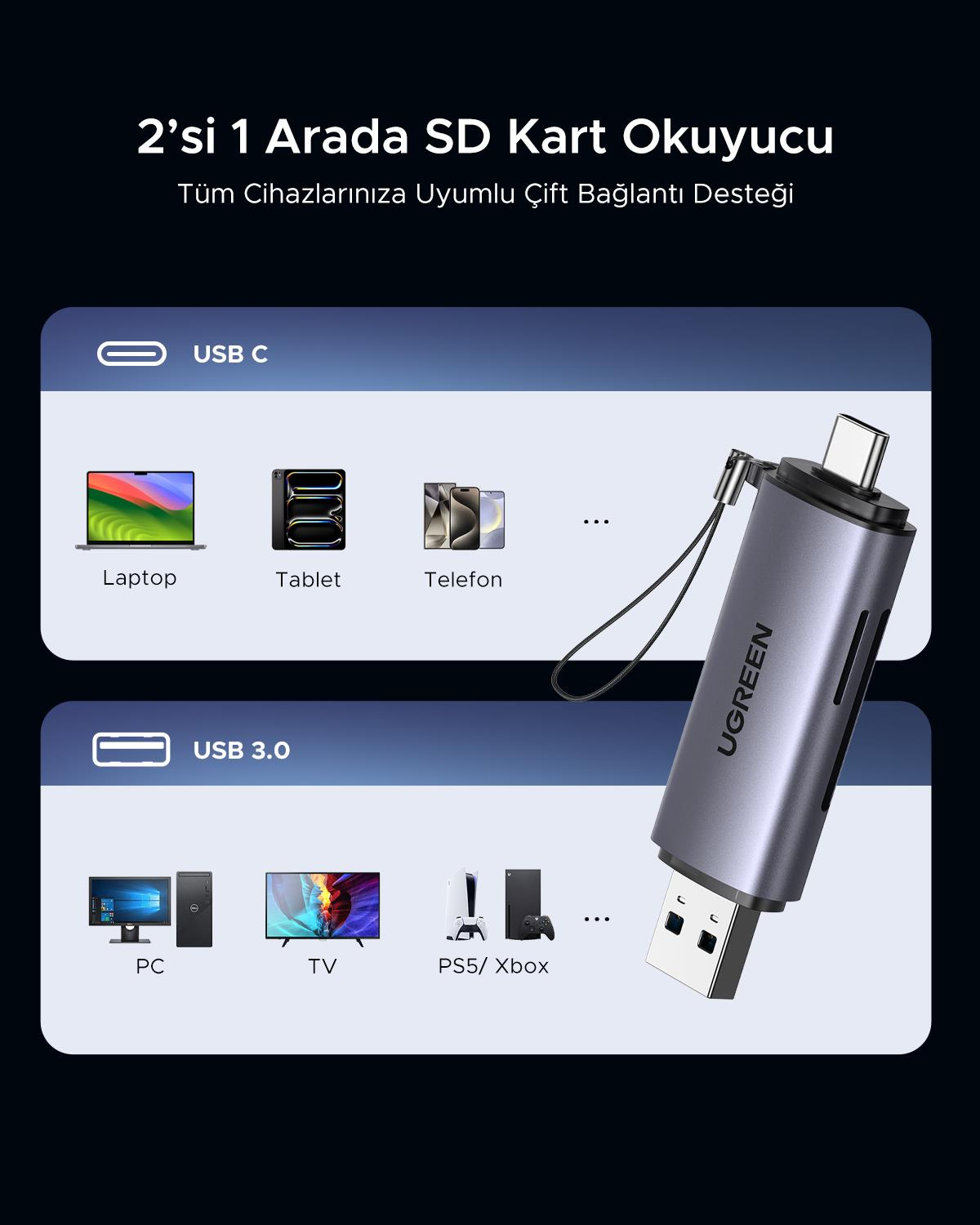 UGREEN 2-in-1 USB-C, USB-A SD, TF OTG Kart Okuyucu