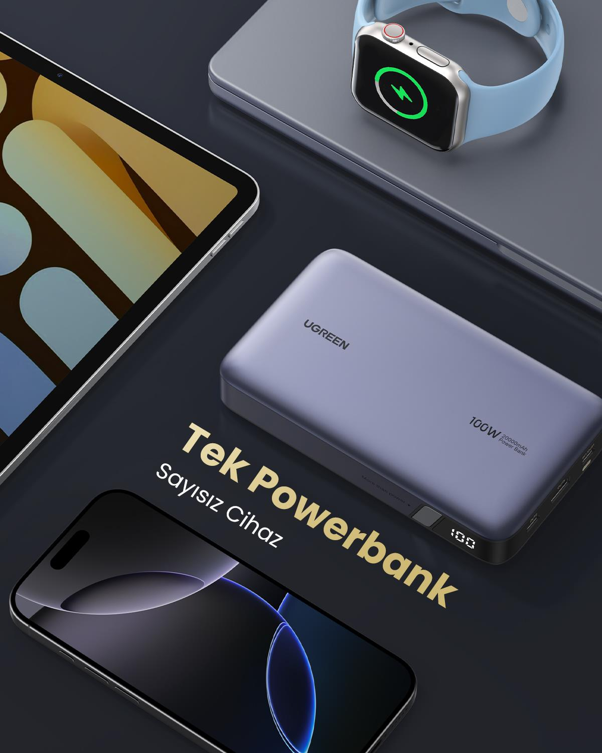 UGREEN 20.000 mAh 100W PD Hızlı Şarj Powerbank