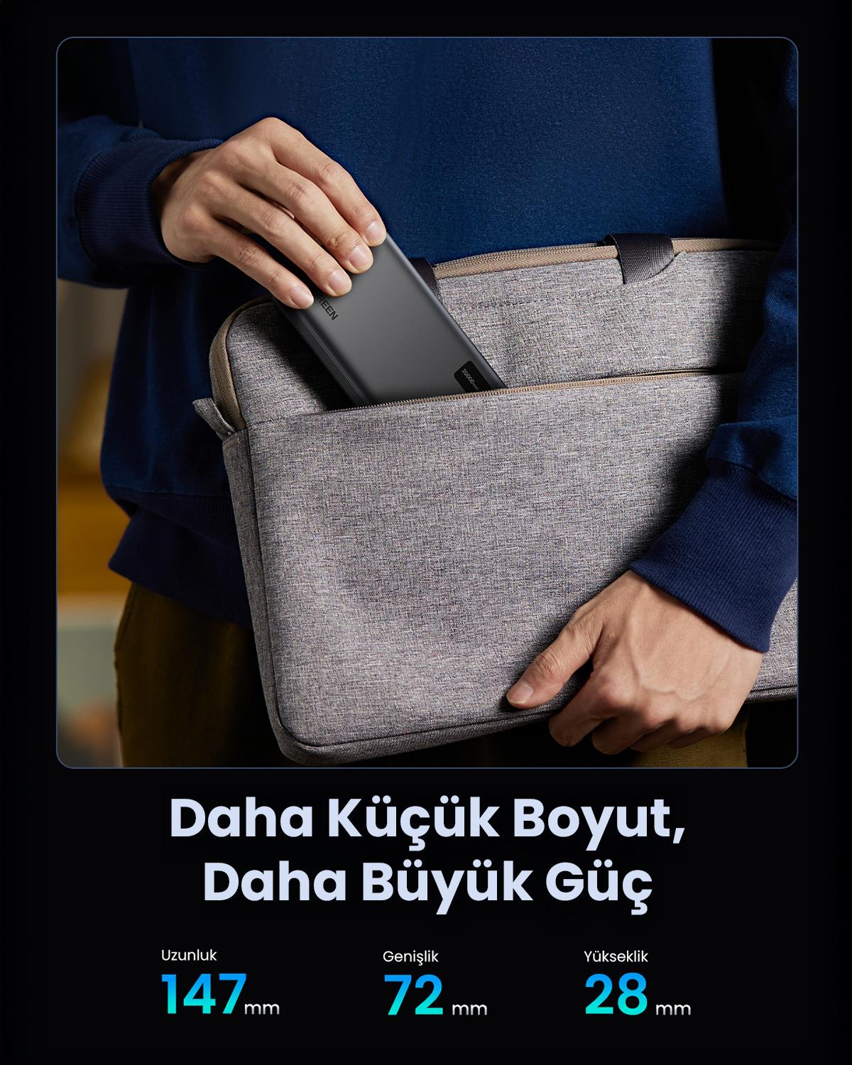 UGREEN 20.000 mAh PD 3.0 Hızlı Şarj Powerbank