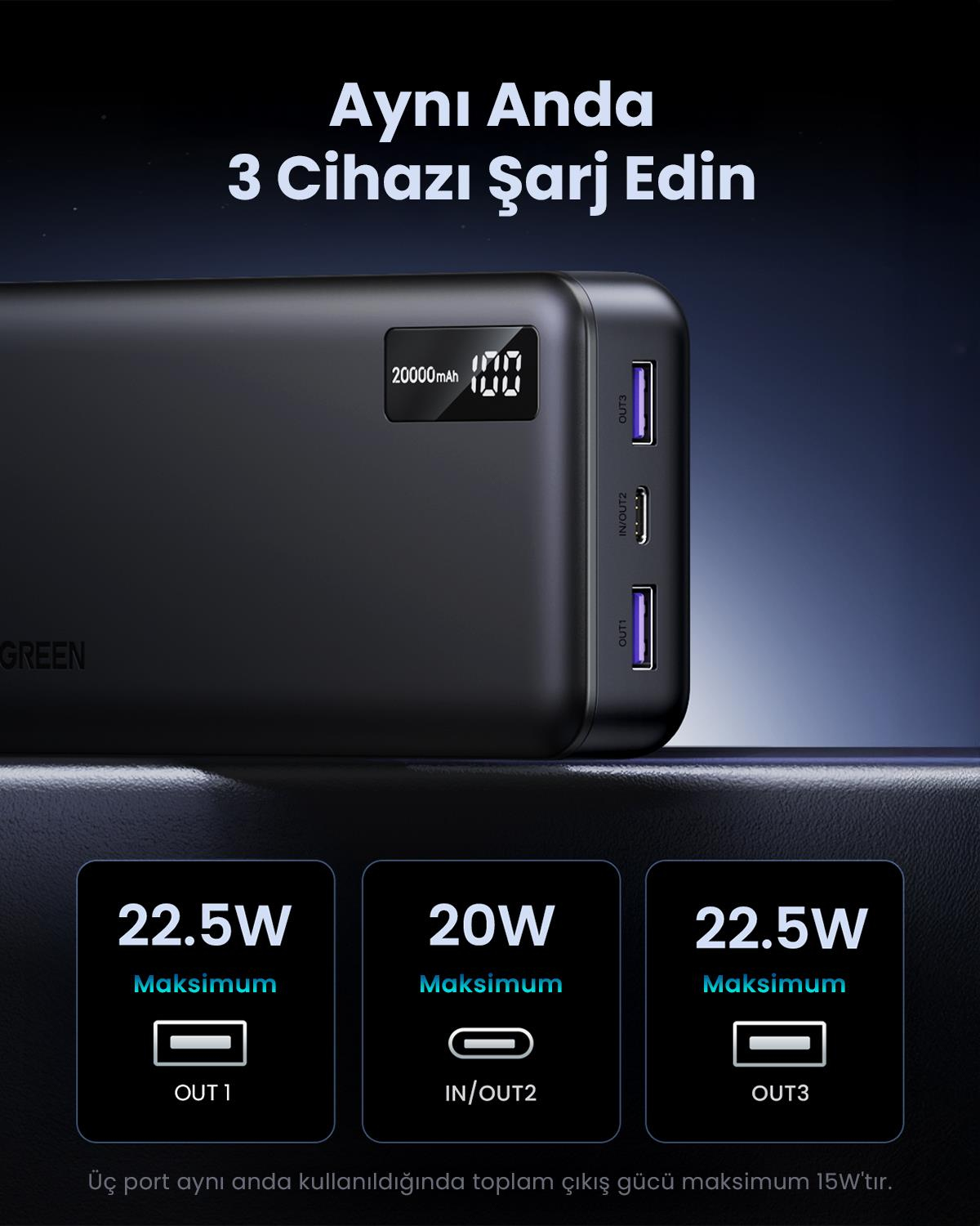 UGREEN 20.000 mAh PD 3.0 Hızlı Şarj Powerbank