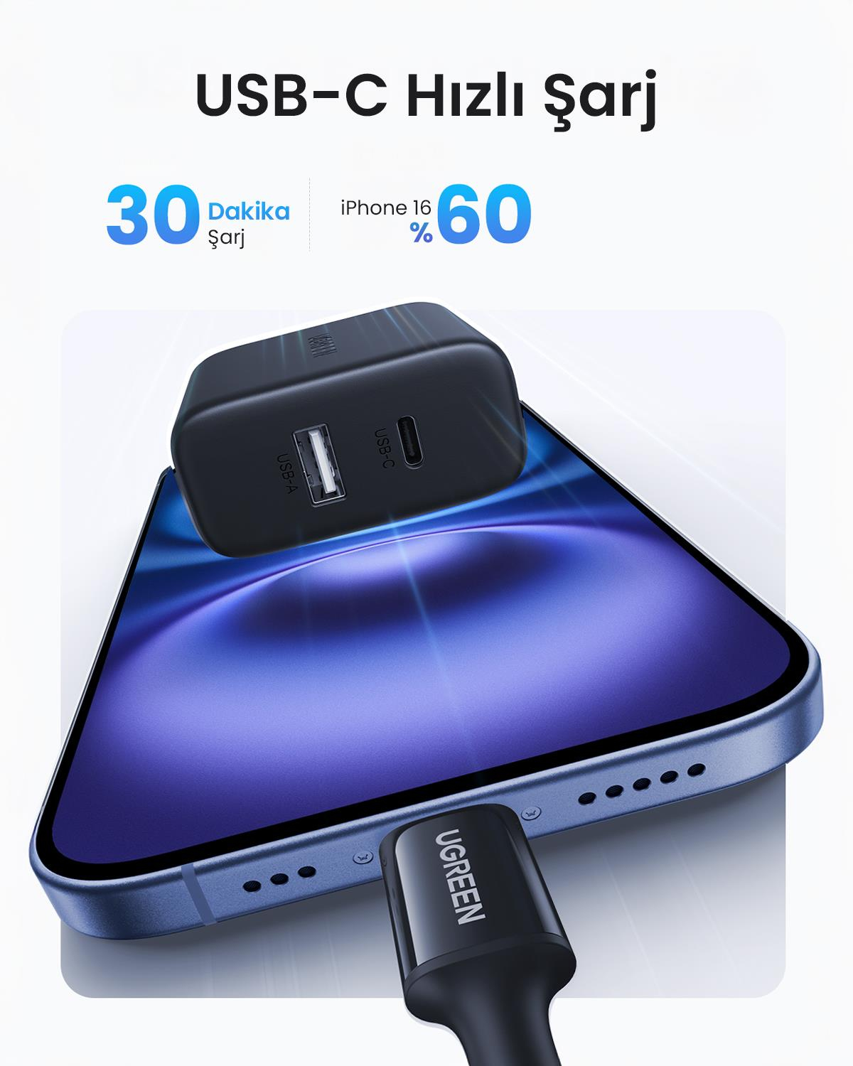 UGREEN 20W 2 Portlu Hızlı Şarj Cihazı, 1xUSB-A, 1x