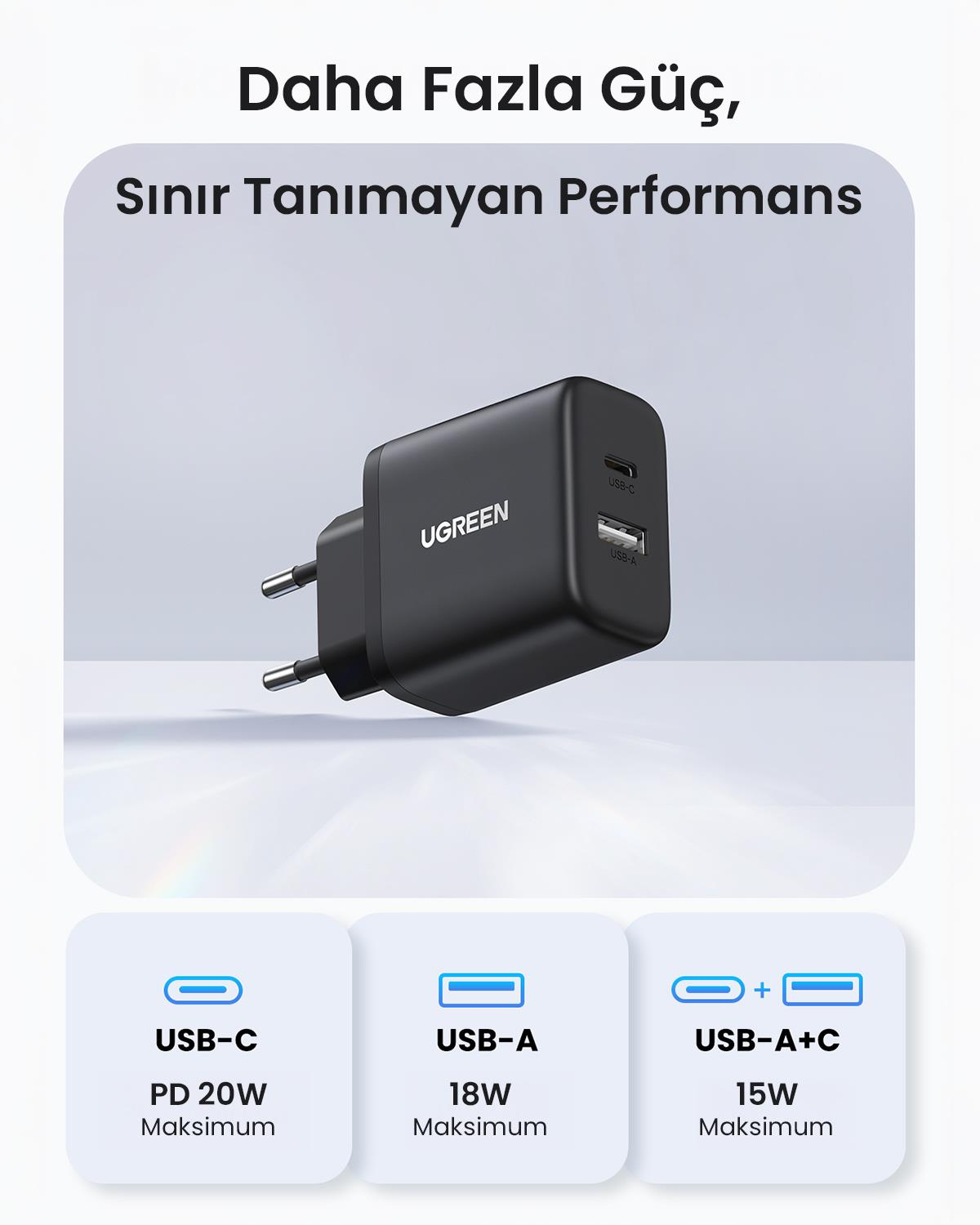 UGREEN 20W 2 Portlu Hızlı Şarj Cihazı, 1xUSB-A, 1x