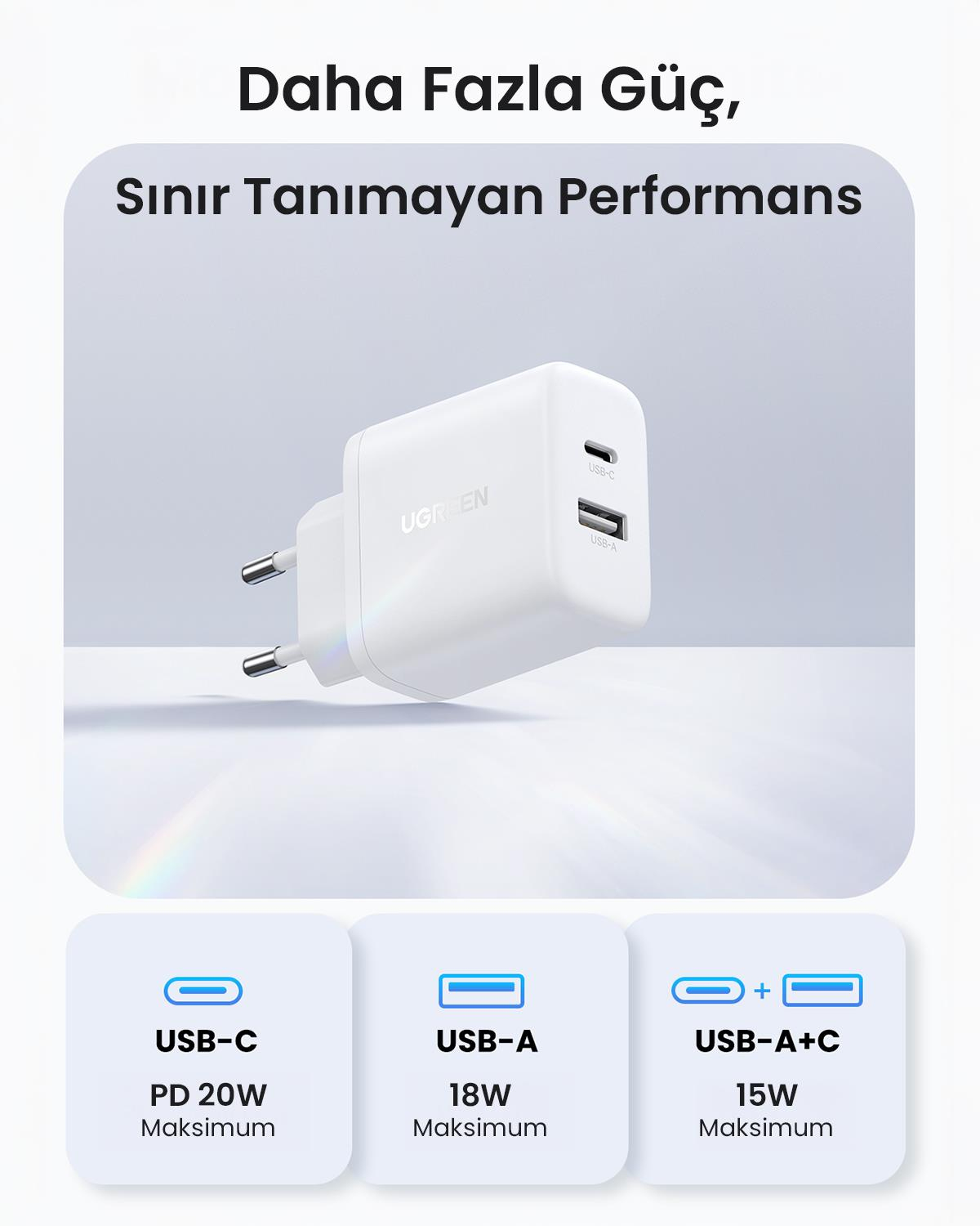 UGREEN 20W 2 Portlu Hızlı Şarj Cihazı, 1xUSB-A, 1x