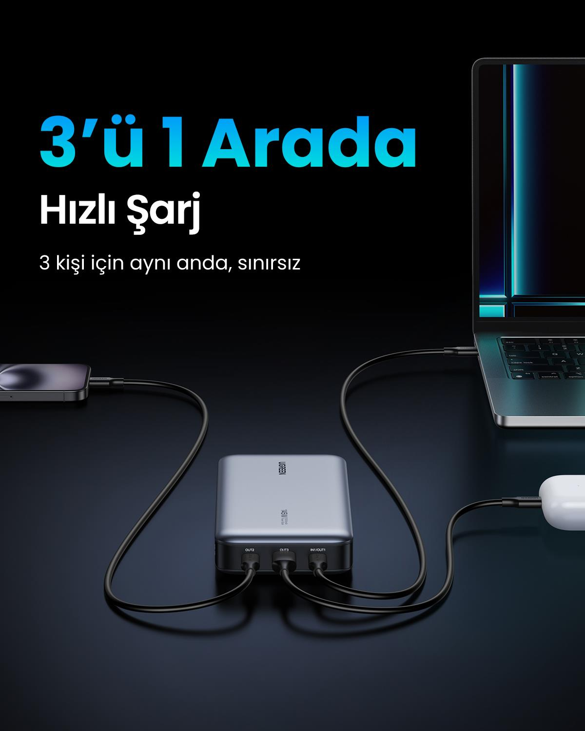 UGREEN 25.000mAh 145W PD QC Led Göstergeli Taşınab