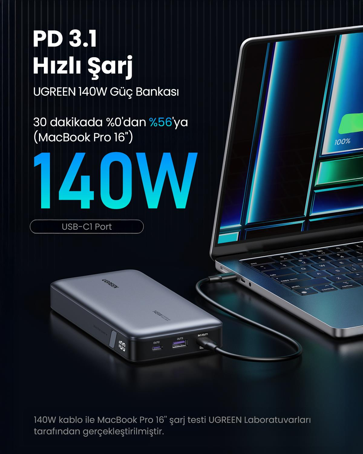 UGREEN 25.000mAh 145W PD QC Led Göstergeli Taşınab