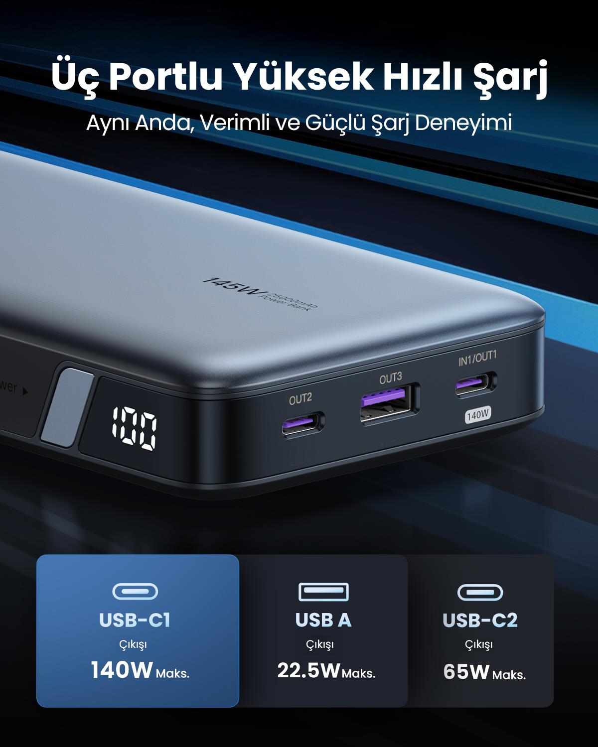 UGREEN 25.000mAh 145W PD QC Led Göstergeli Taşınab