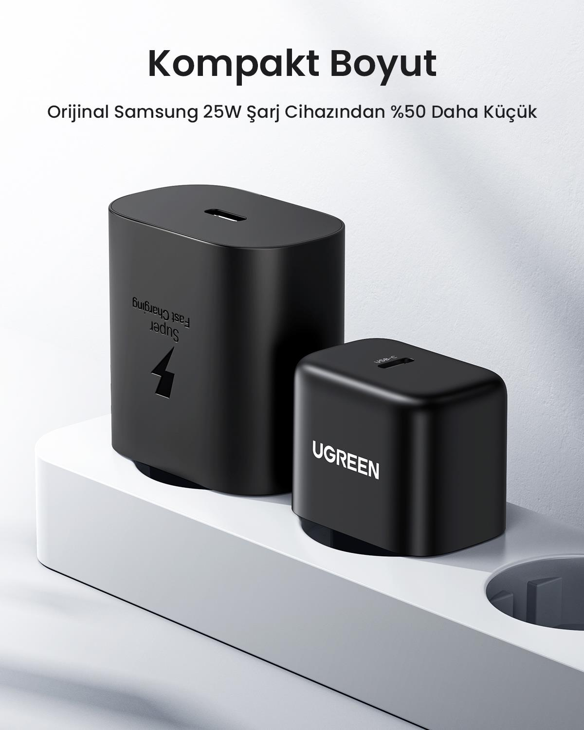 UGREEN 25W PD Hızlı Şarj Cihazı ve 2 Metre USB-C K
