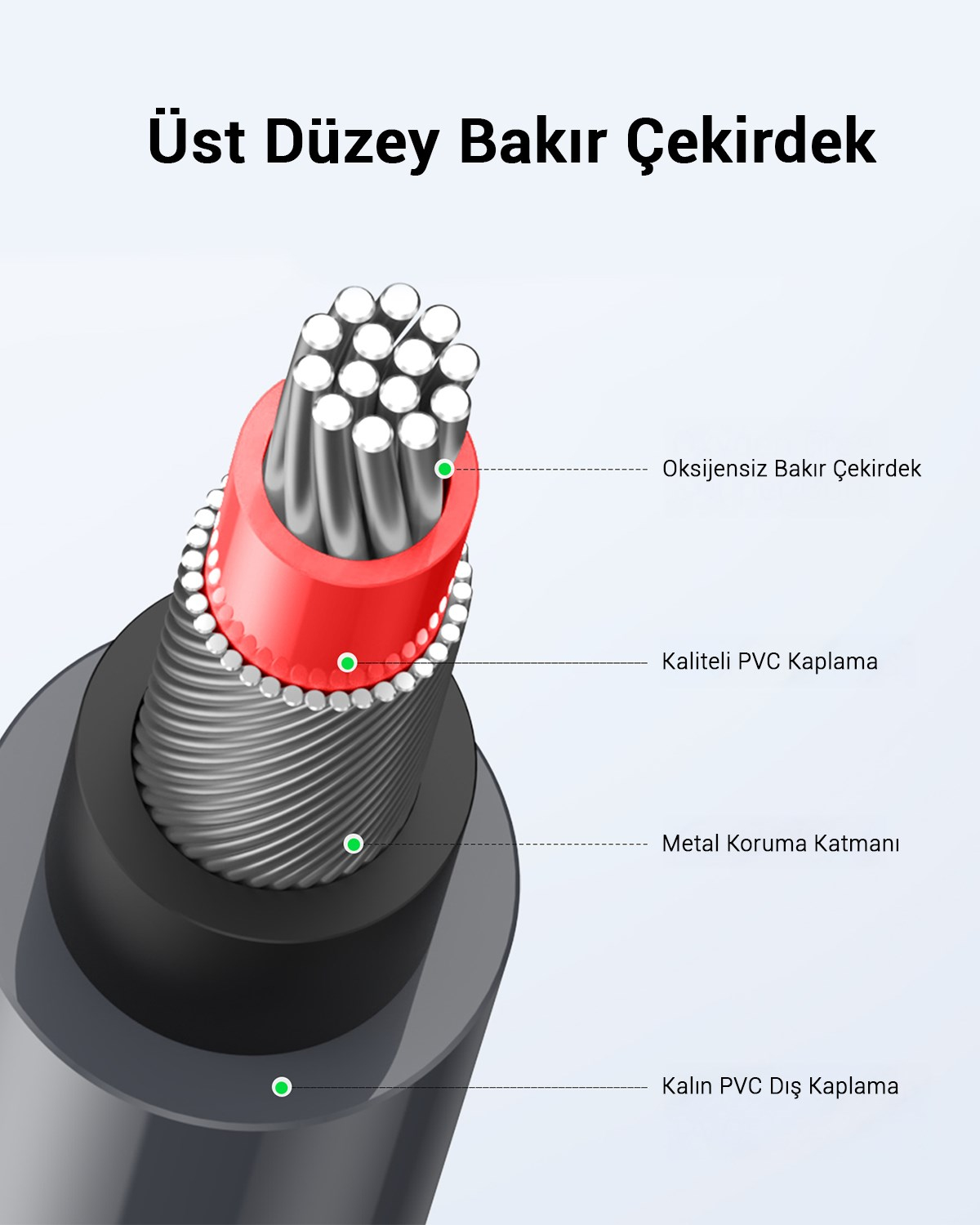 UGREEN 2RCA to 2RCA Ses Kablosu, 2 Metre, Antrasit, 10518