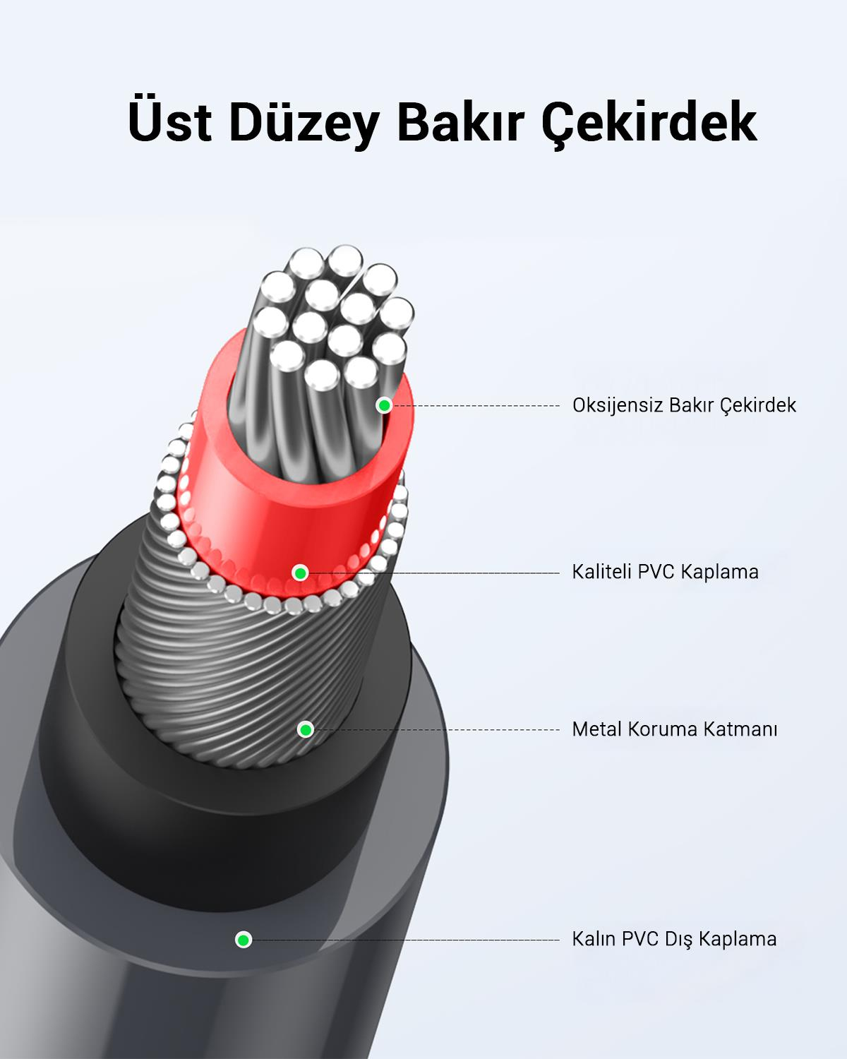 UGREEN 2RCA to 2RCA Ses Kablosu, 5 Metre, Antrasit, 10520