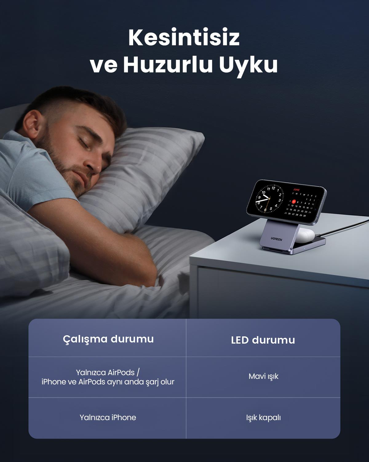 UGREEN 2si 1 Arada 30W Magnetik Wireless Kablosuz