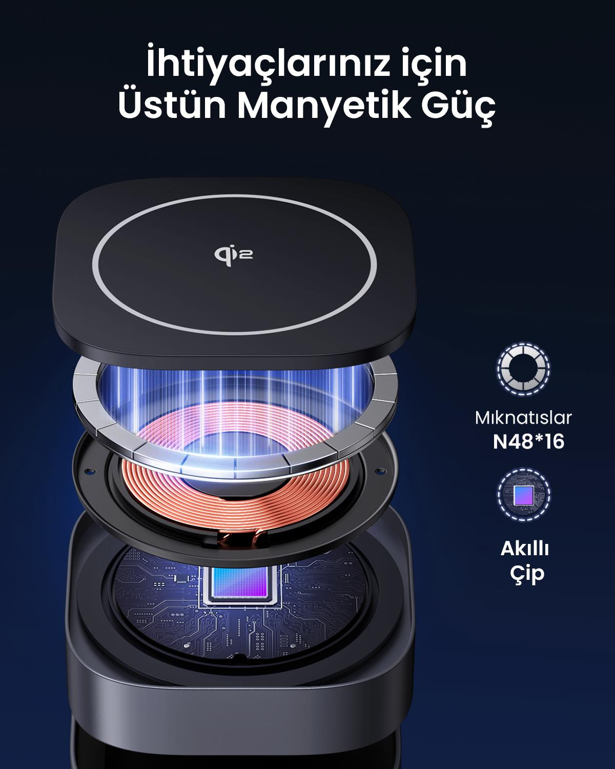 UGREEN 2'si 1 Arada MagSafe Kablosuz Hızlı Şarj Standı, 35316