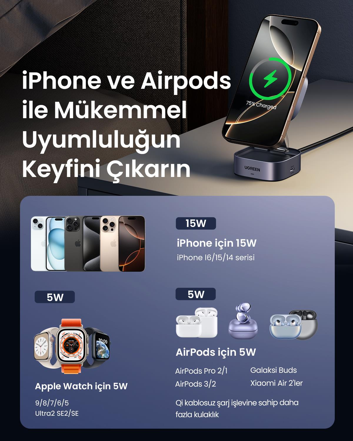 UGREEN 2'si 1 Arada MagSafe Kablosuz Hızlı Şarj Standı, 35316