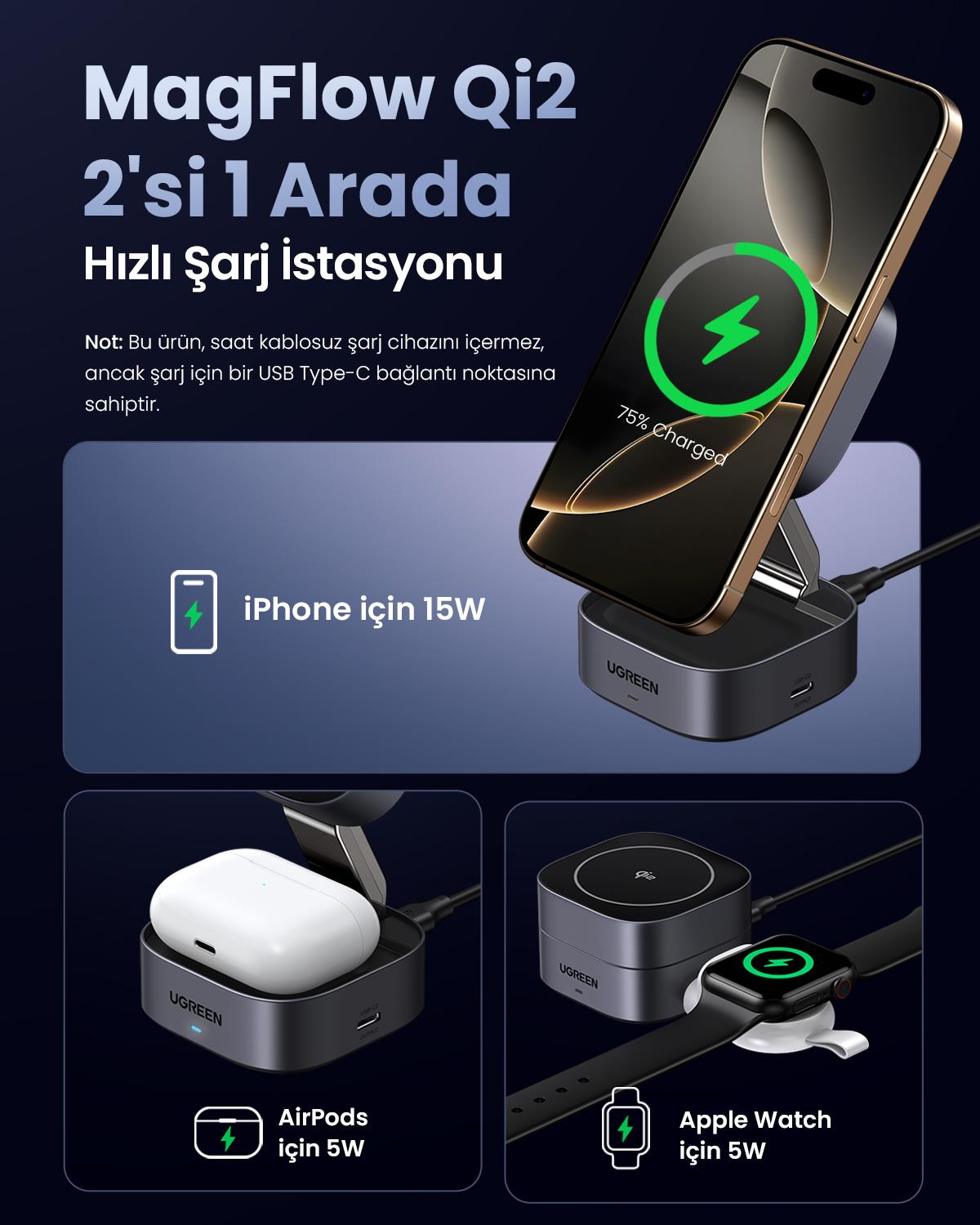 UGREEN 2'si 1 Arada MagSafe Kablosuz Hızlı Şarj Standı, 35316