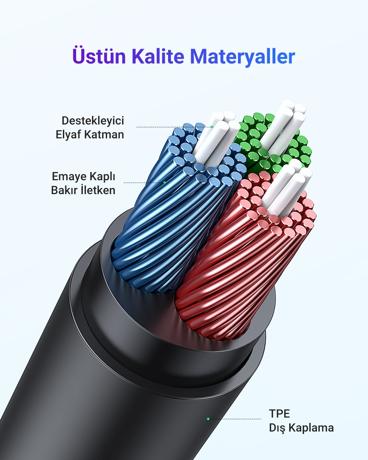 UGREEN 3.5 mm Jack Ses Aux Uzatma Kablosu 2 Metre, 10594
