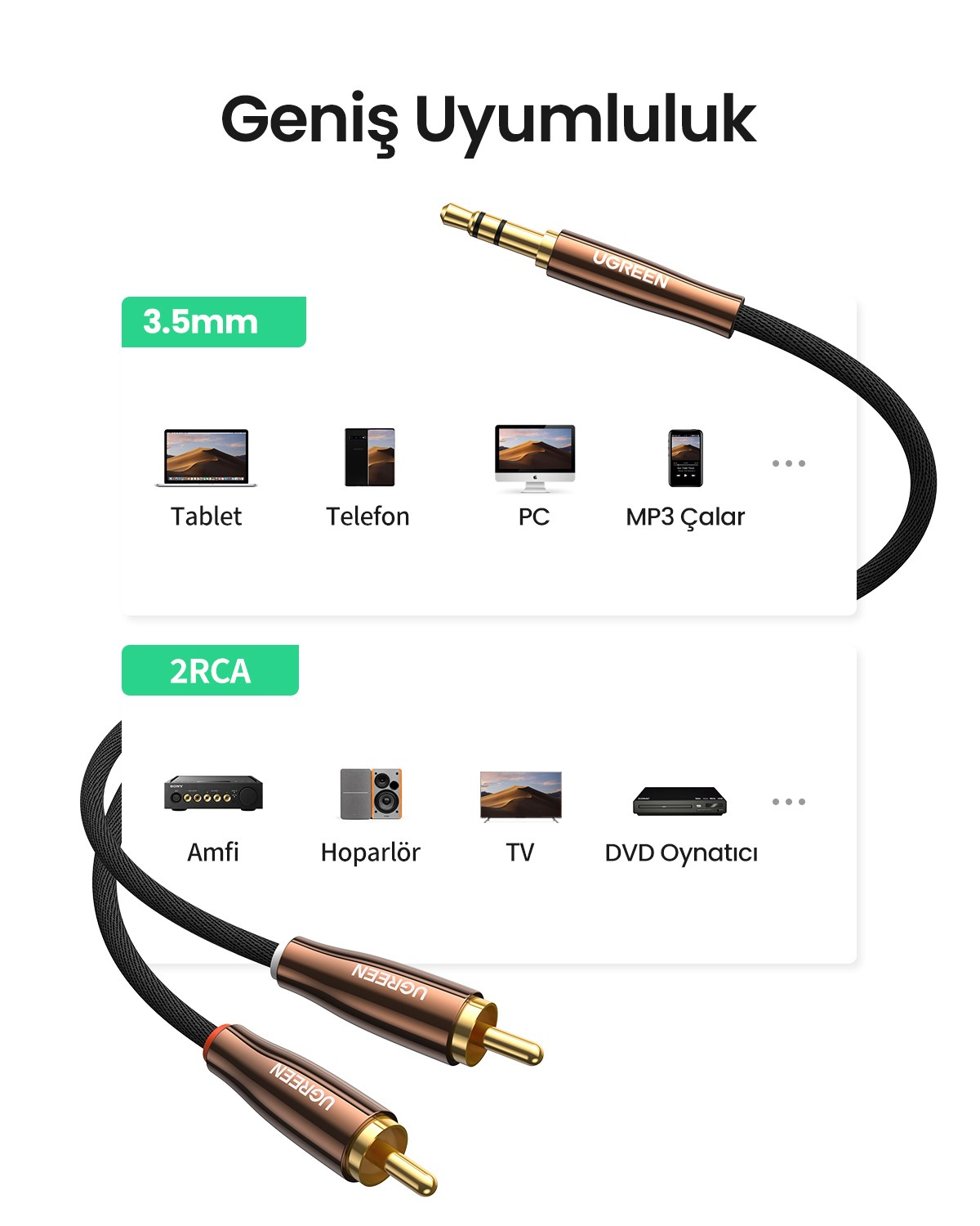 UGREEN 3.5mm to 2 Male RCA Kablo Stereo Audio Adaptör Örgülü Kablo Hi-Fi Sound Auxiliary RCA Y Splitter, 2m, 80845