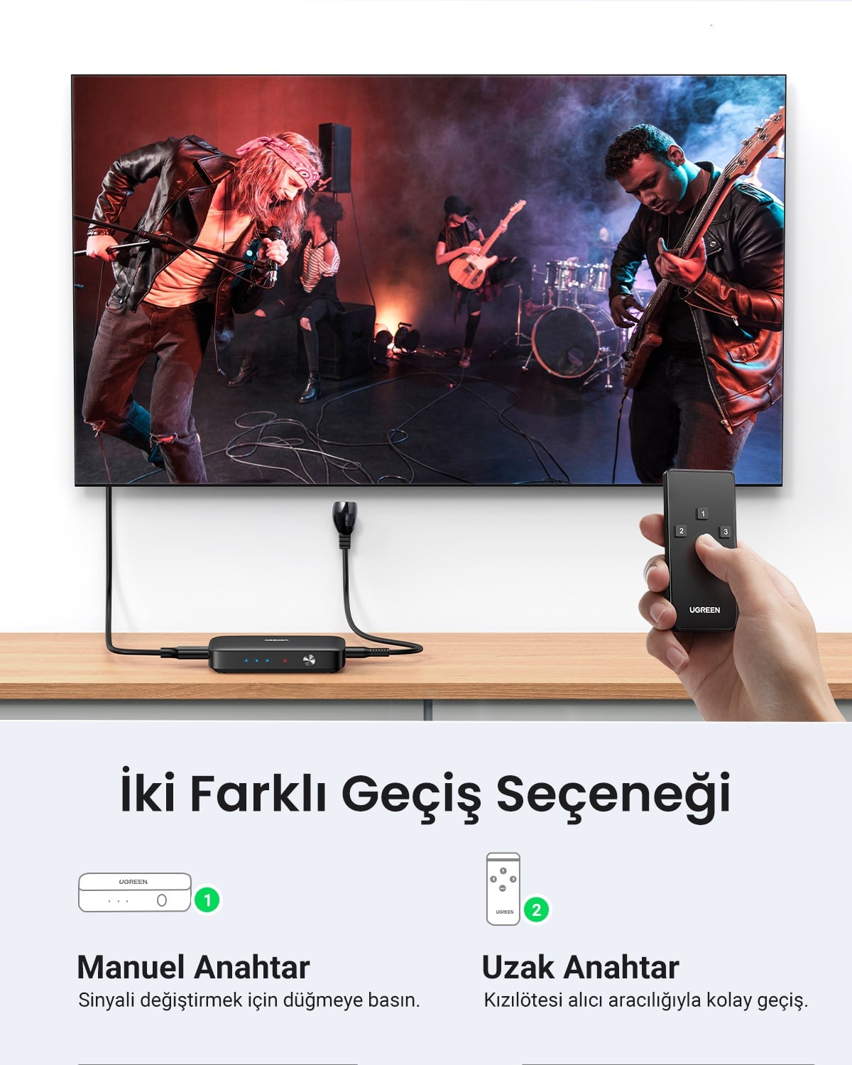 UGREEN 3-in-1 4K@30Hz HDMI Uzaktan Kumandalı Switch, 80125