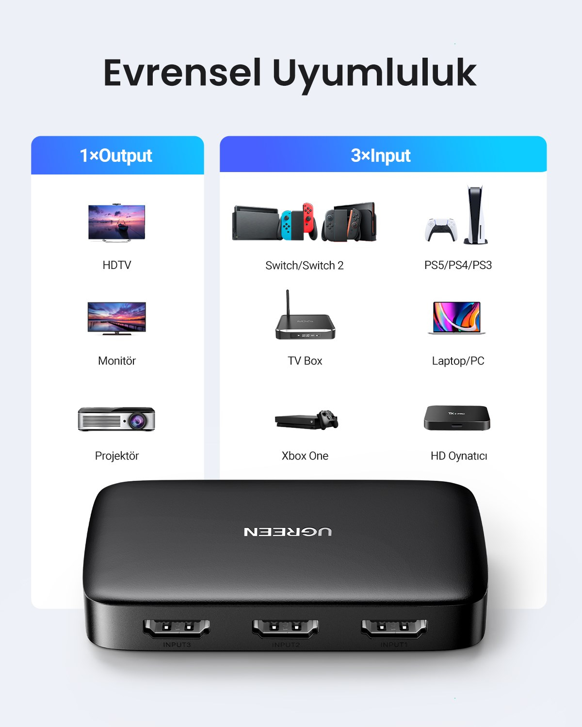 UGREEN 3-in-1 4K@30Hz HDMI Uzaktan Kumandalı Switch, 80125