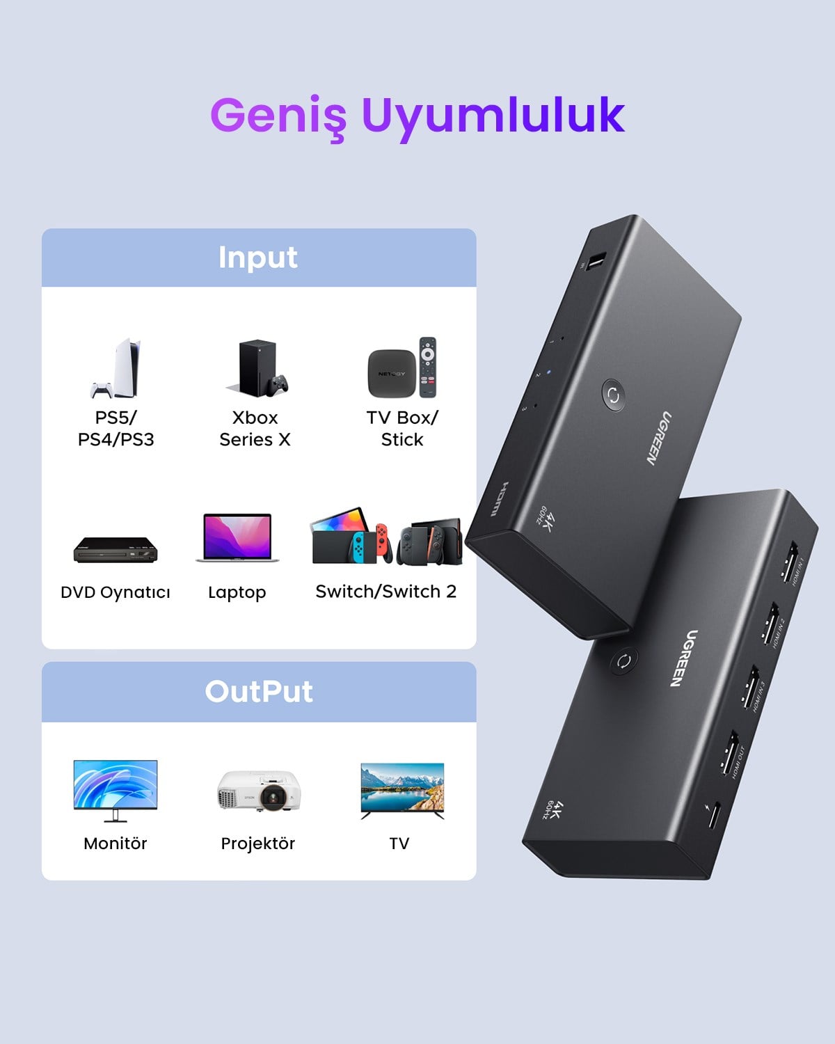 UGREEN 3-in-1 4K@60Hz HDMI Uzaktan Kumandalı Switch, 55857