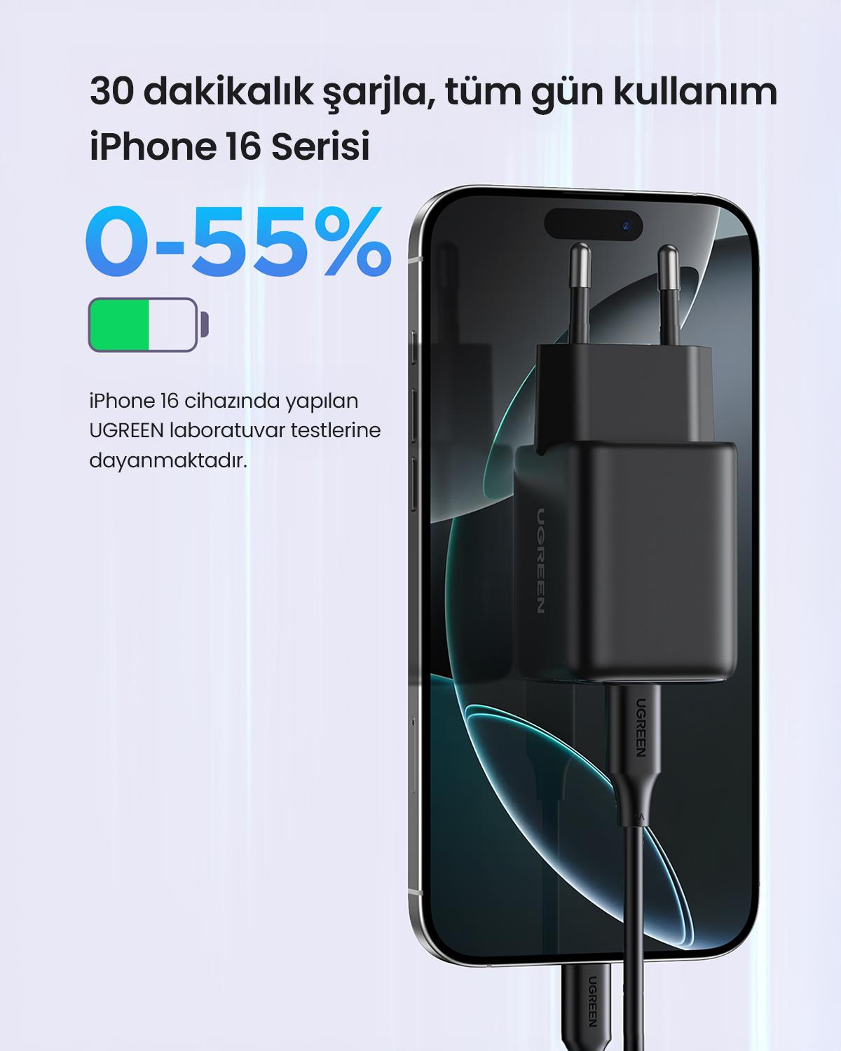 UGREEN 30W GaN Hızlı Şarj Cihazı 2 Portlu, 1xUSB-A