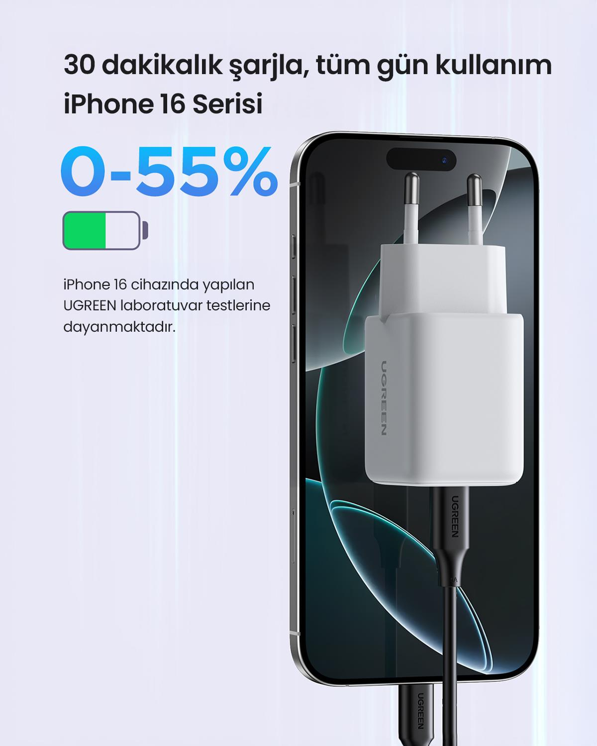 UGREEN 30W GaN Hızlı Şarj Cihazı 2 Portlu, 1xUSB-A