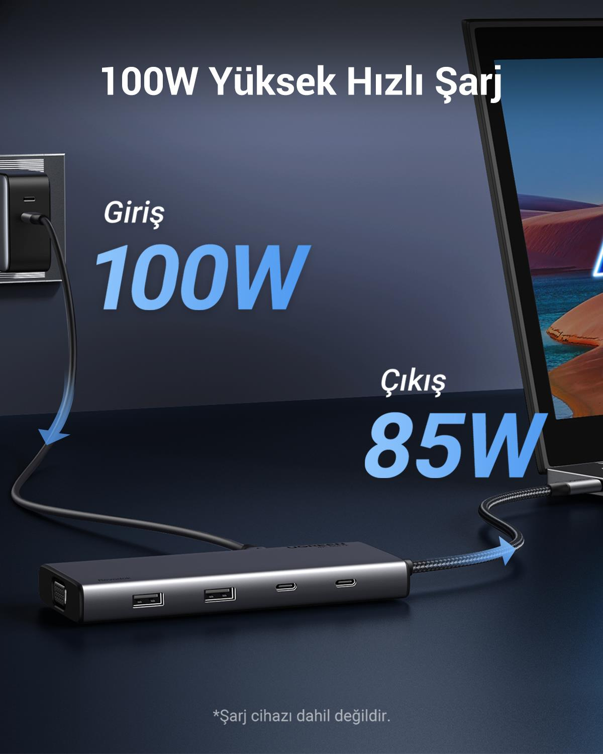 UGREEN 35588  8-in-1 USB 3.0 100W PD Hub