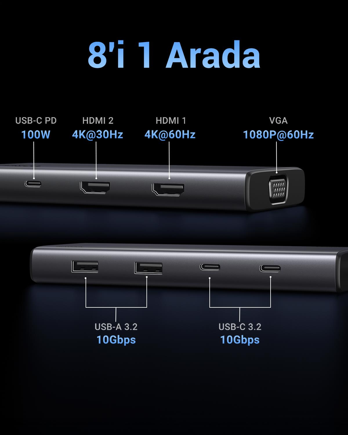 UGREEN 35588  8-in-1 USB 3.0 100W PD Hub