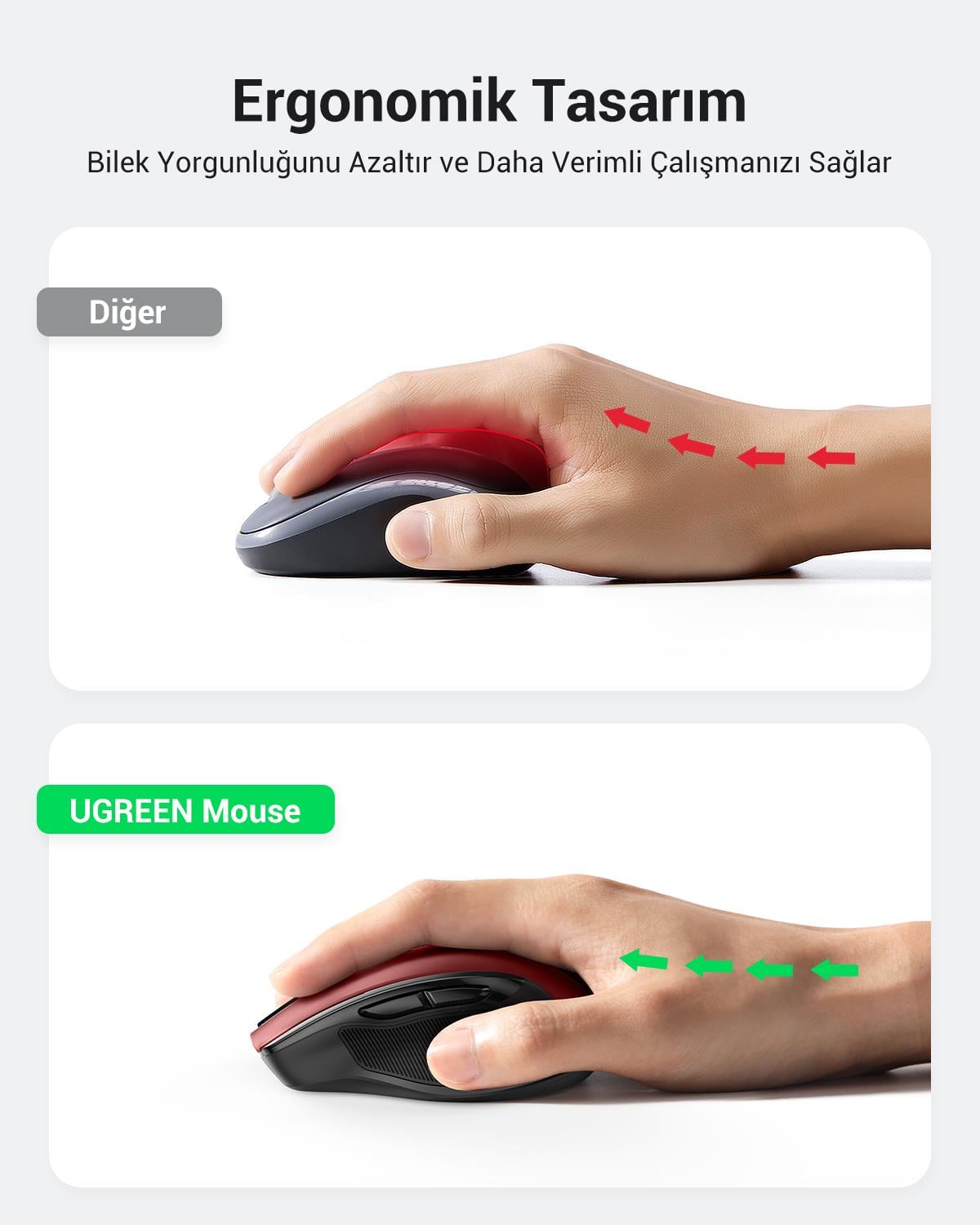 UGREEN 4.000 DPI Ergonomik Sessiz Kablosuz Optik M