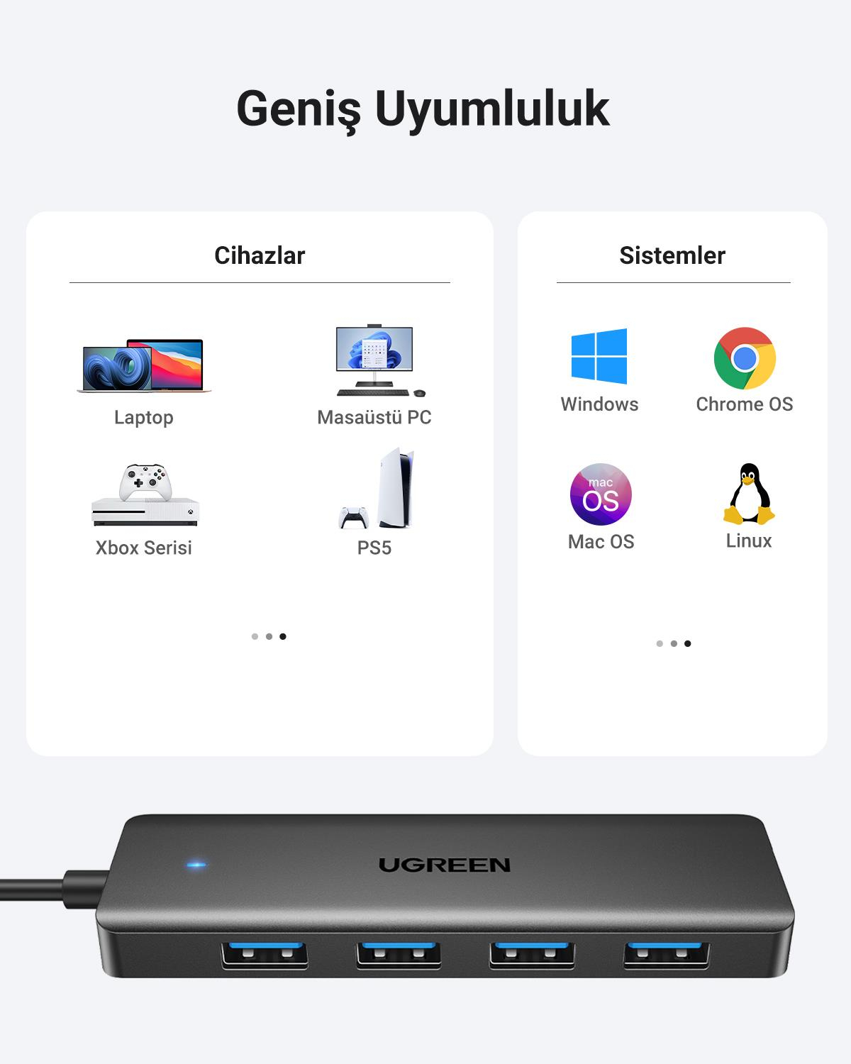 UGREEN 4-in-1 4xUSB-A USB-C Port Çoklayıcı Hub, 20