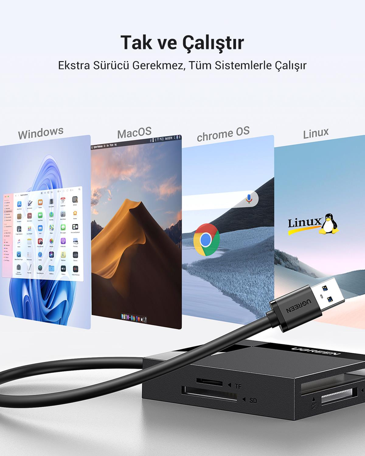 UGREEN 4-in-1 USB 3.0 Kart Okuyucu, 30333