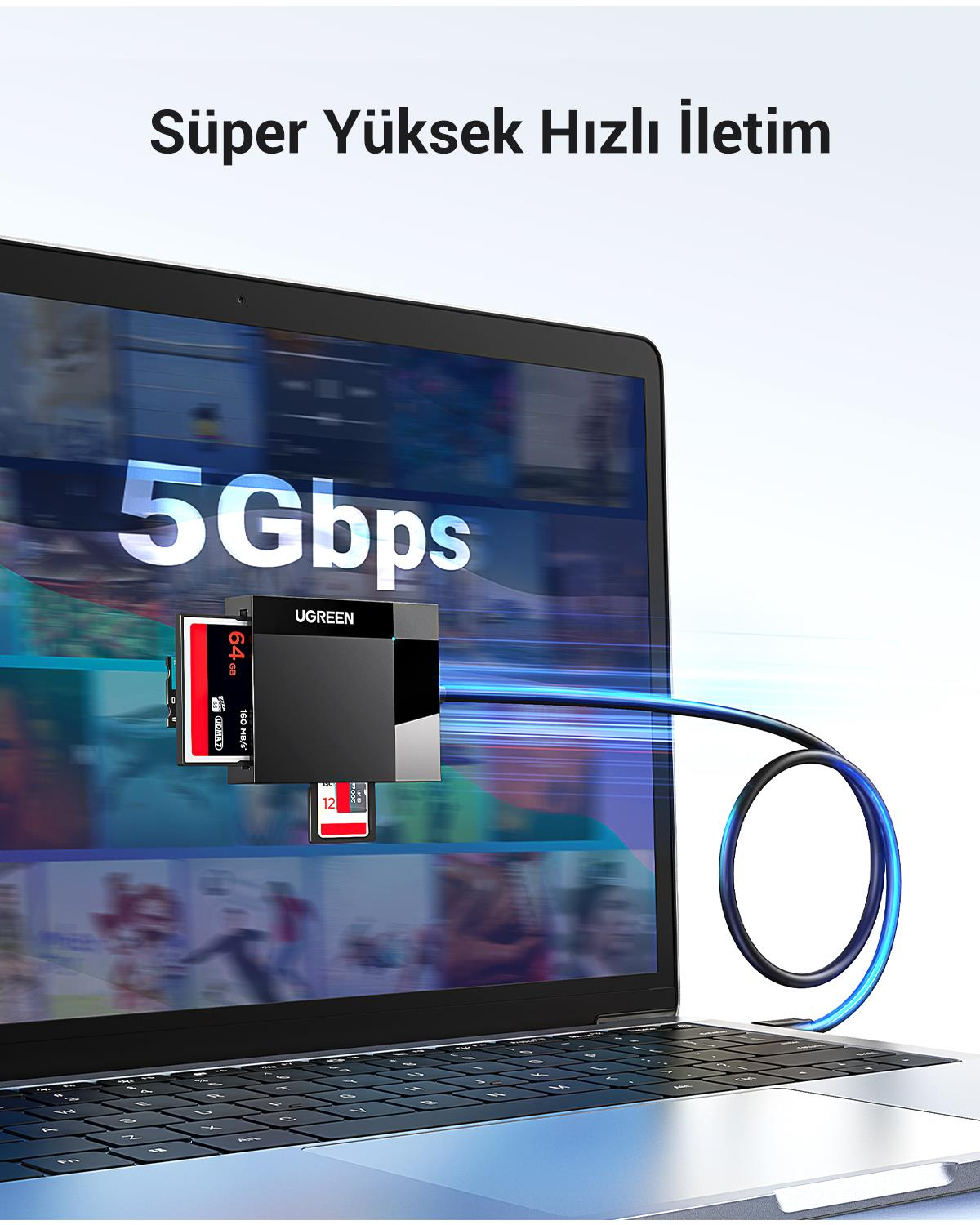 UGREEN 4-in-1 USB 3.0 Kart Okuyucu, 30333