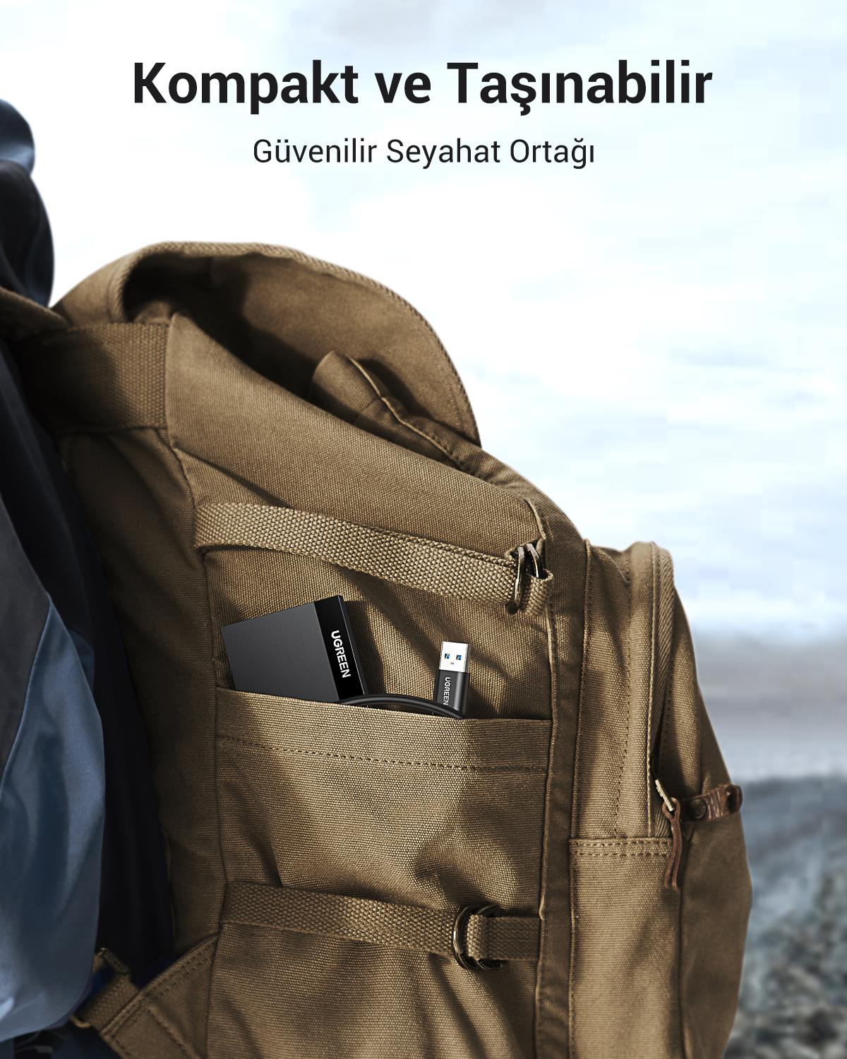 UGREEN 4-in-1 USB 3.0 Kart Okuyucu, 30333