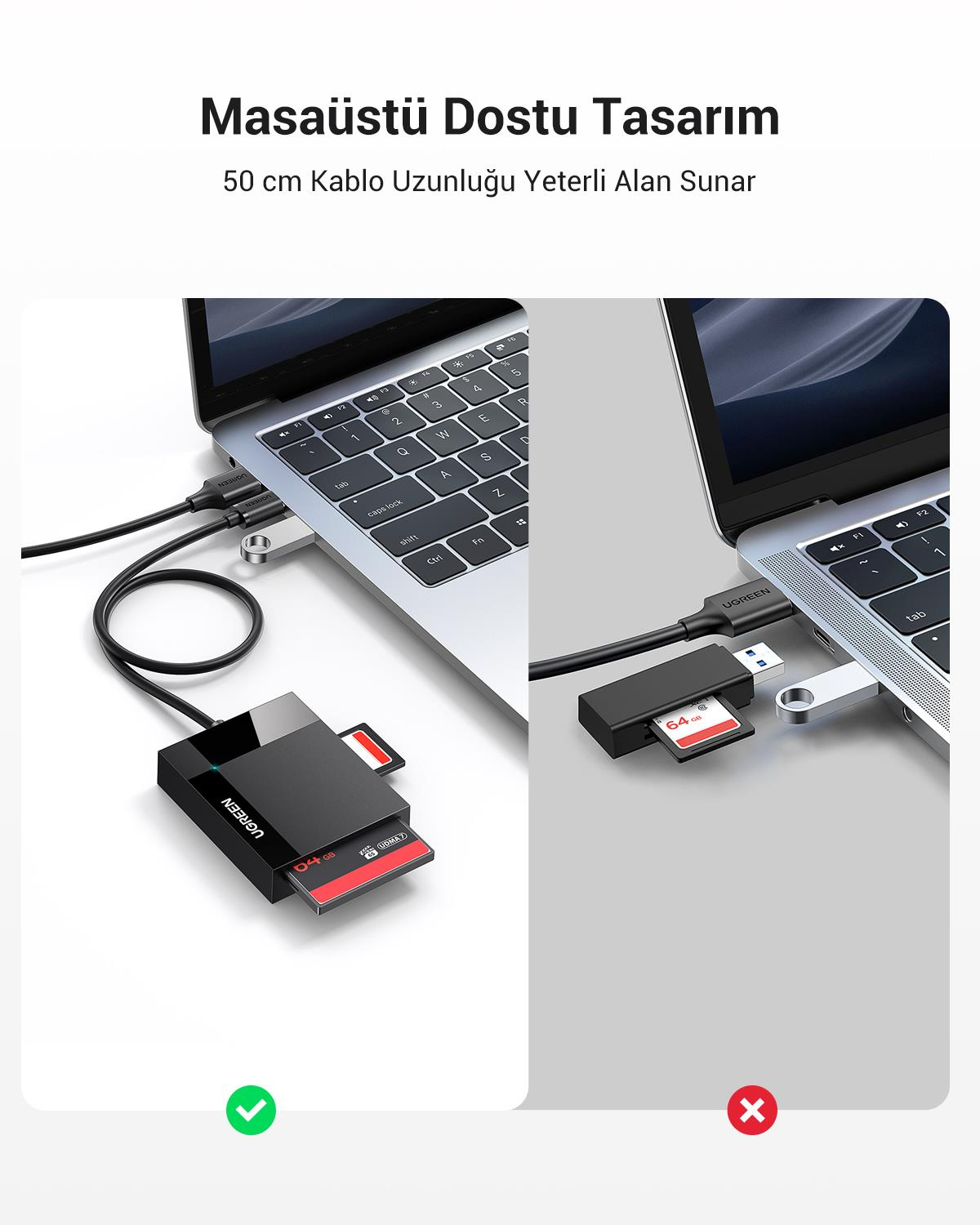 UGREEN 4-in-1 USB 3.0 Kart Okuyucu, 30333