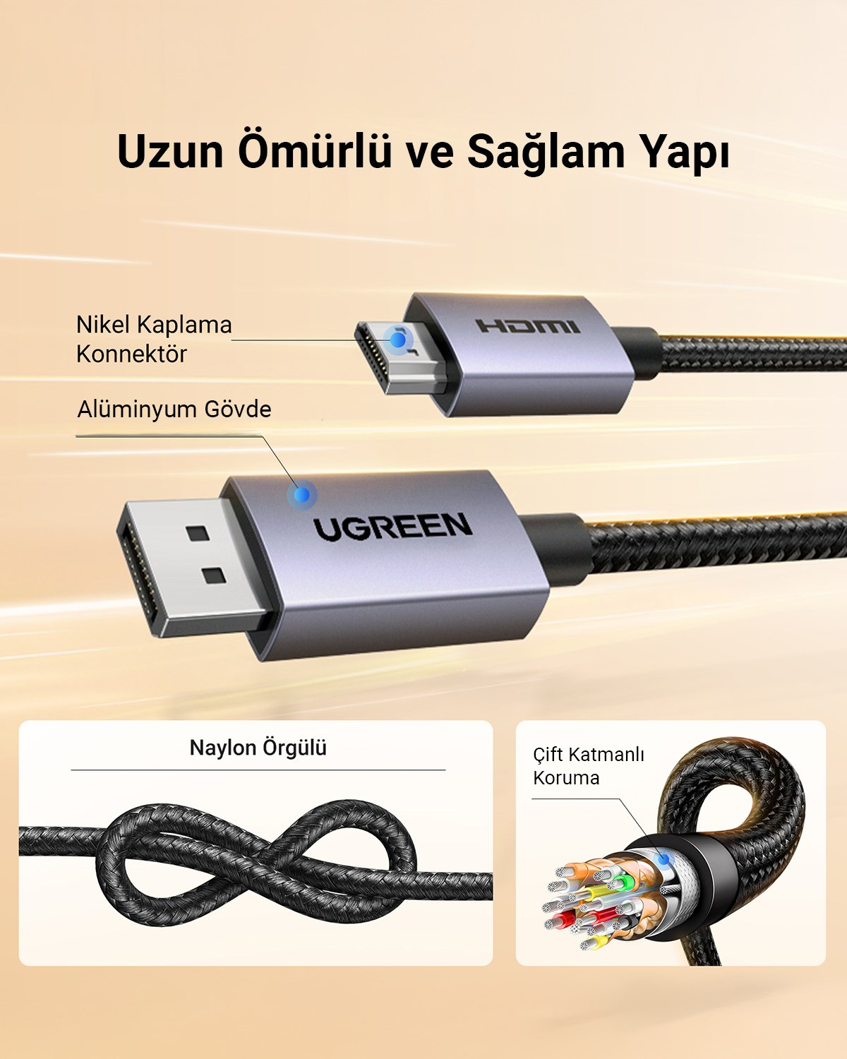 UGREEN 4K 1080P@120Hz Displayport 1.2 to HDMI 1.4 Örgülü Kablo, 1.5m, 35841