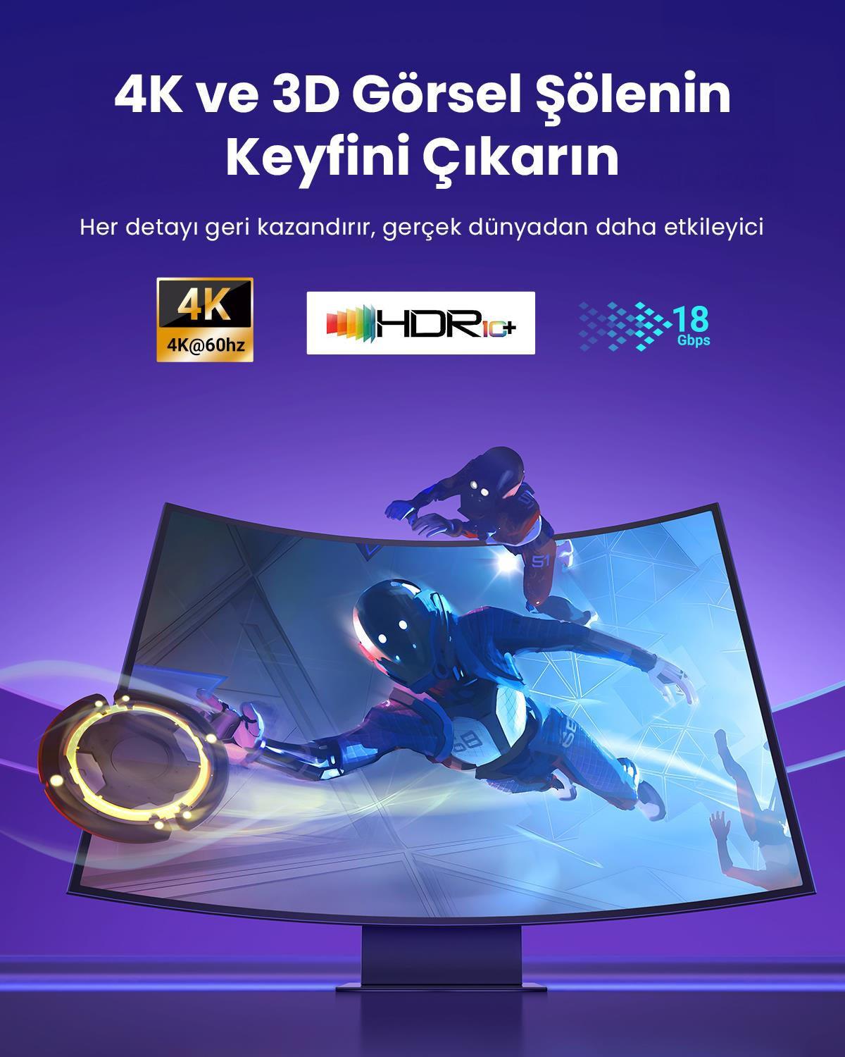 UGREEN 4K 60 Hz HDMI 2.0 Örgülü Görüntü Aktarıma K