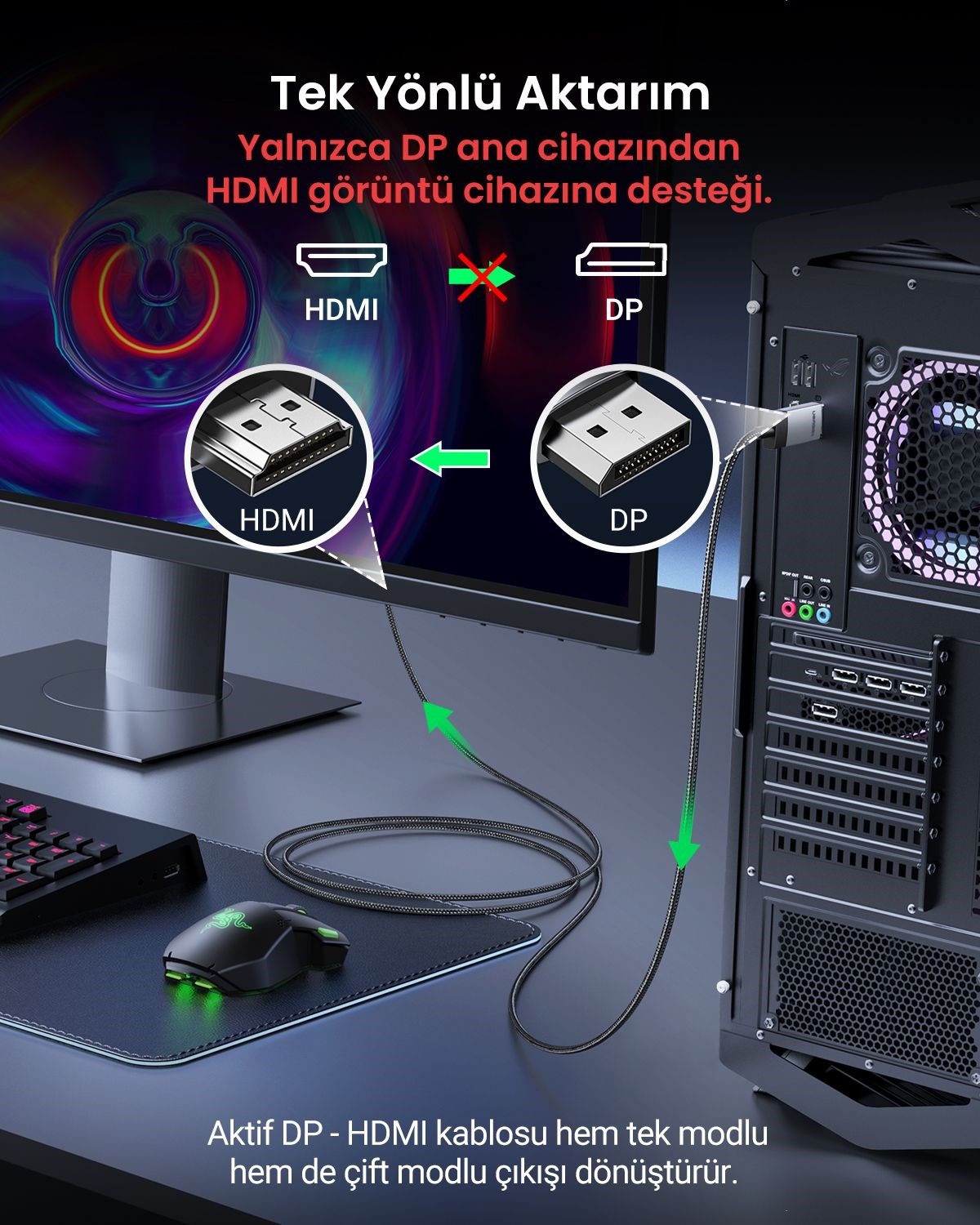 UGREEN 4K 60Hz DisplayPort to HDMI Örgülü Kablo, 1m, 15773