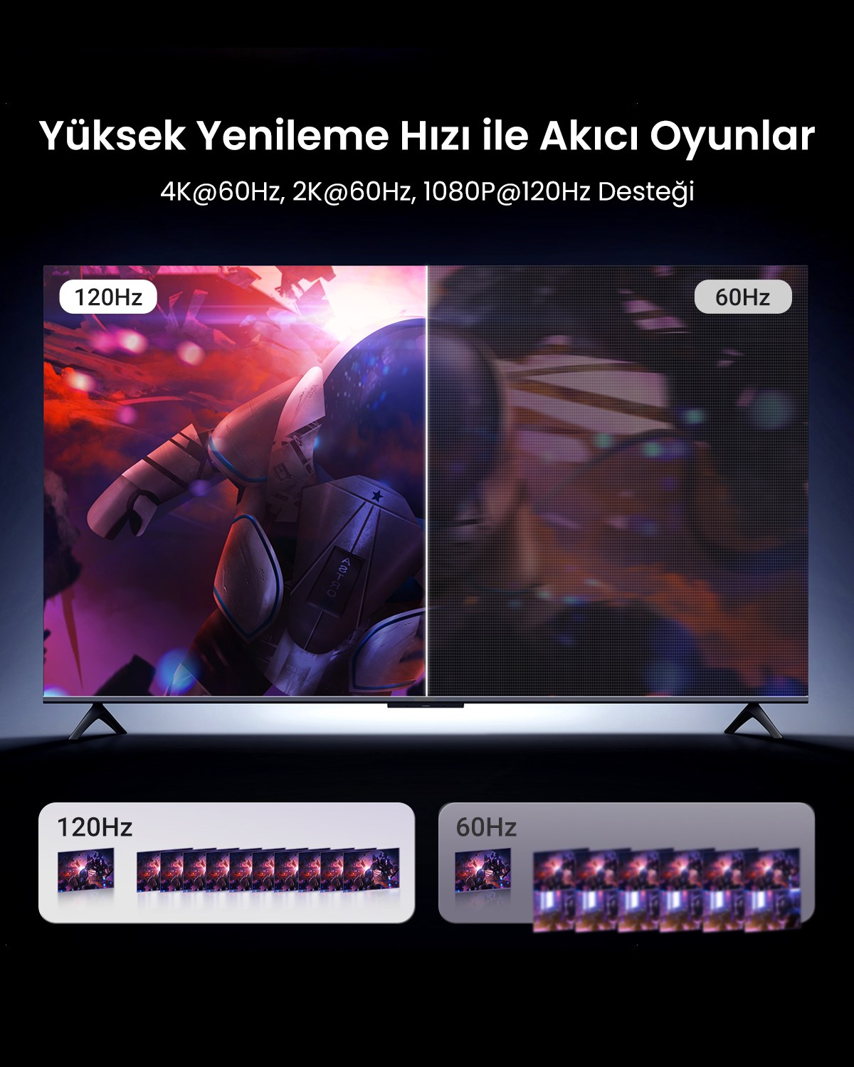 UGREEN 4K 60Hz DisplayPort to HDMI Örgülü Kablo, 1m, 15773