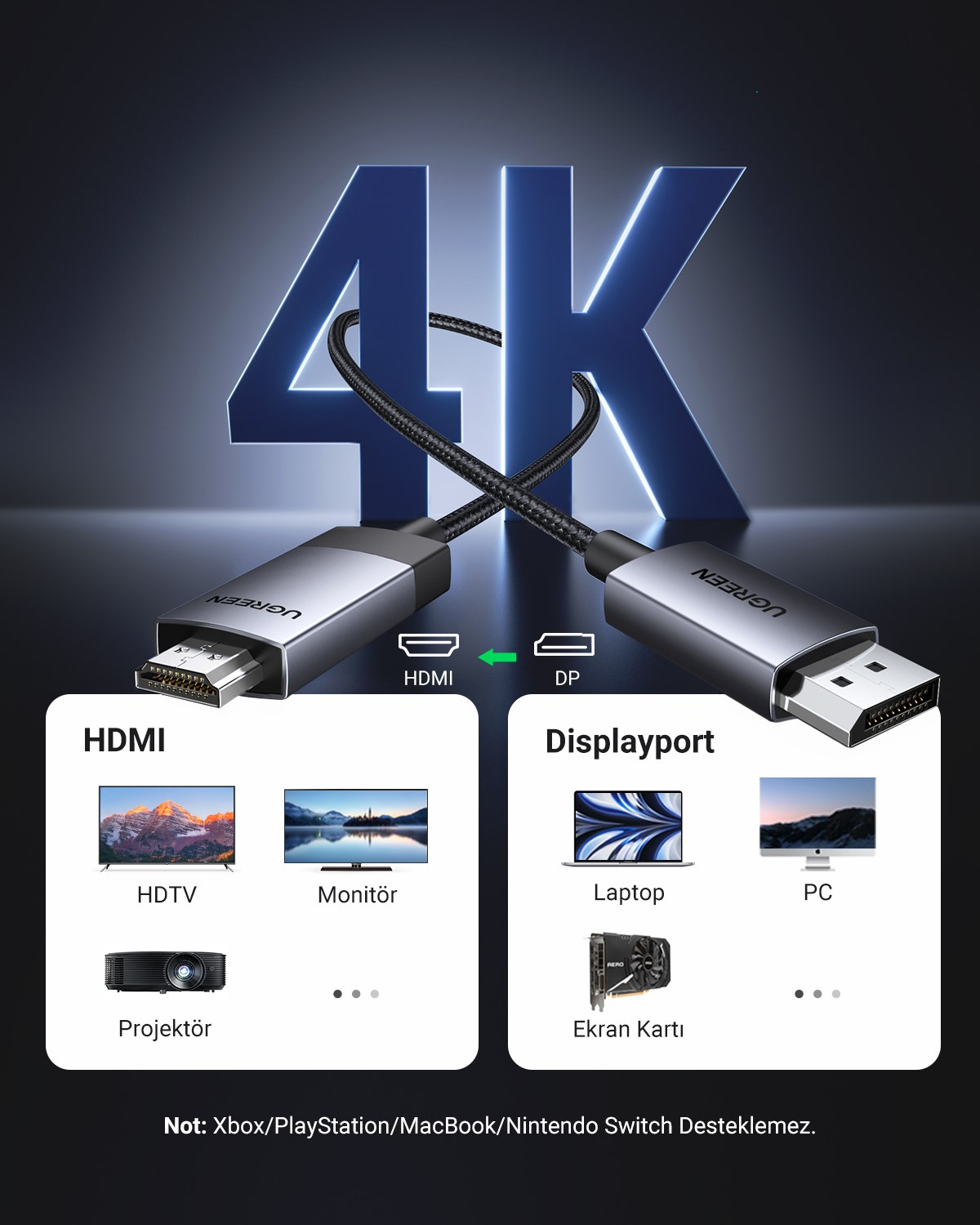 UGREEN 4K 60Hz DisplayPort to HDMI Örgülü Kablo, 1m, 15773