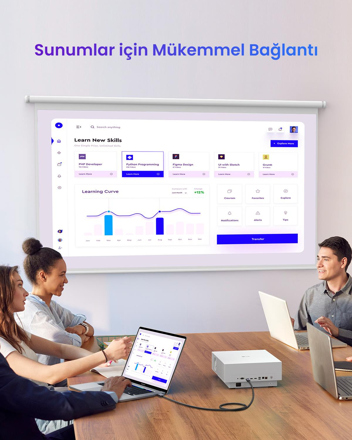 UGREEN 4K Displayport to HDMI Dönüştürücü Kablo 5