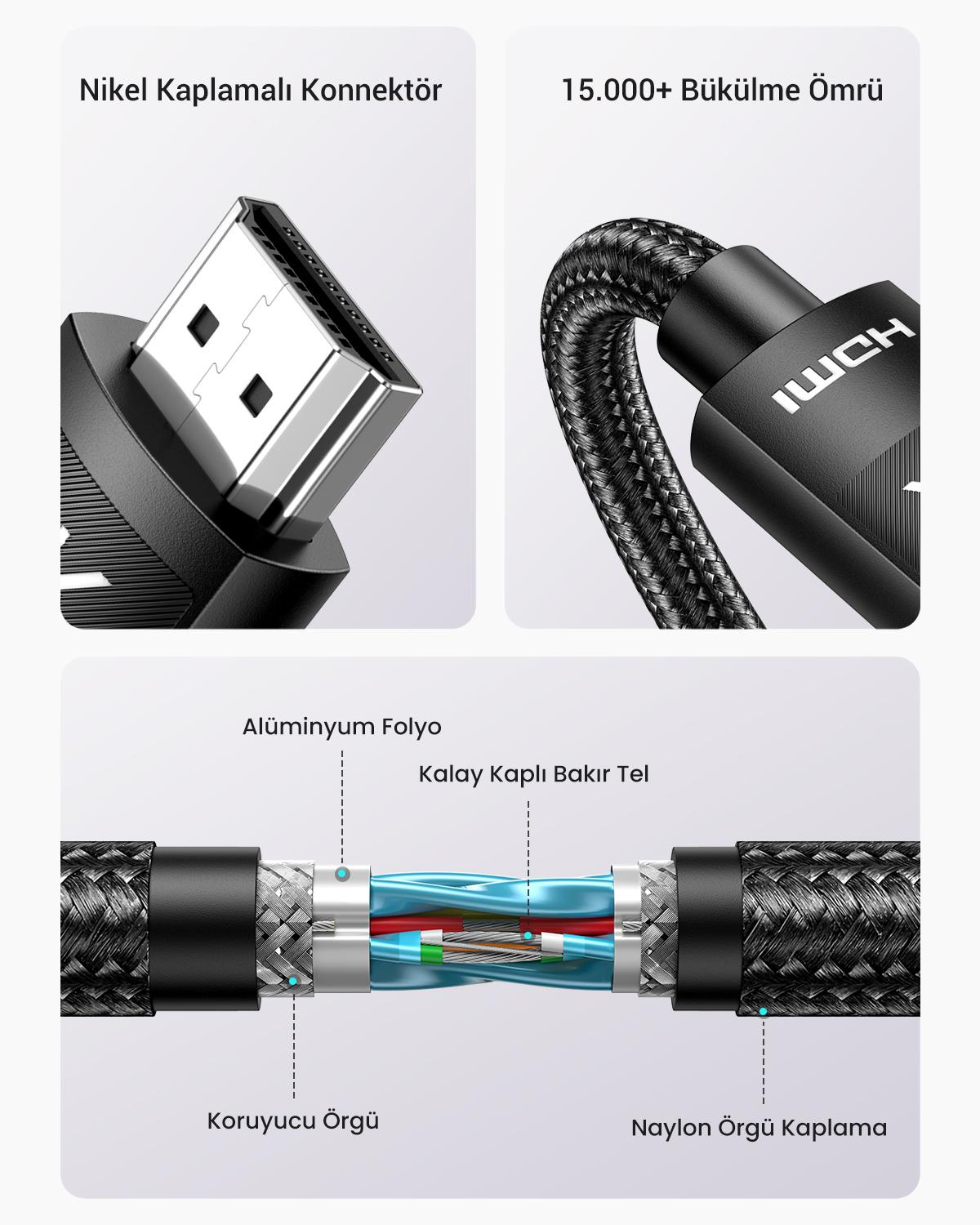 UGREEN 4K HDMI Cable Male to Male Braided 1m