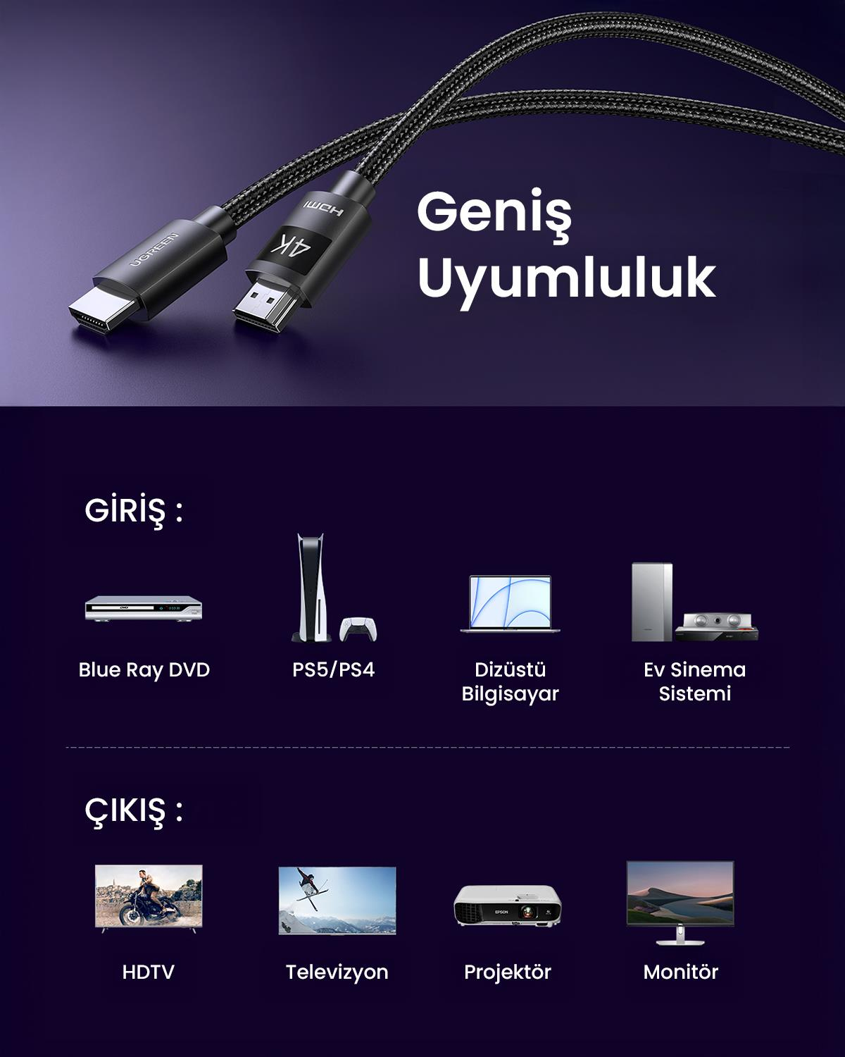 UGREEN 4K HDMI Cable Male to Male Braided 2m