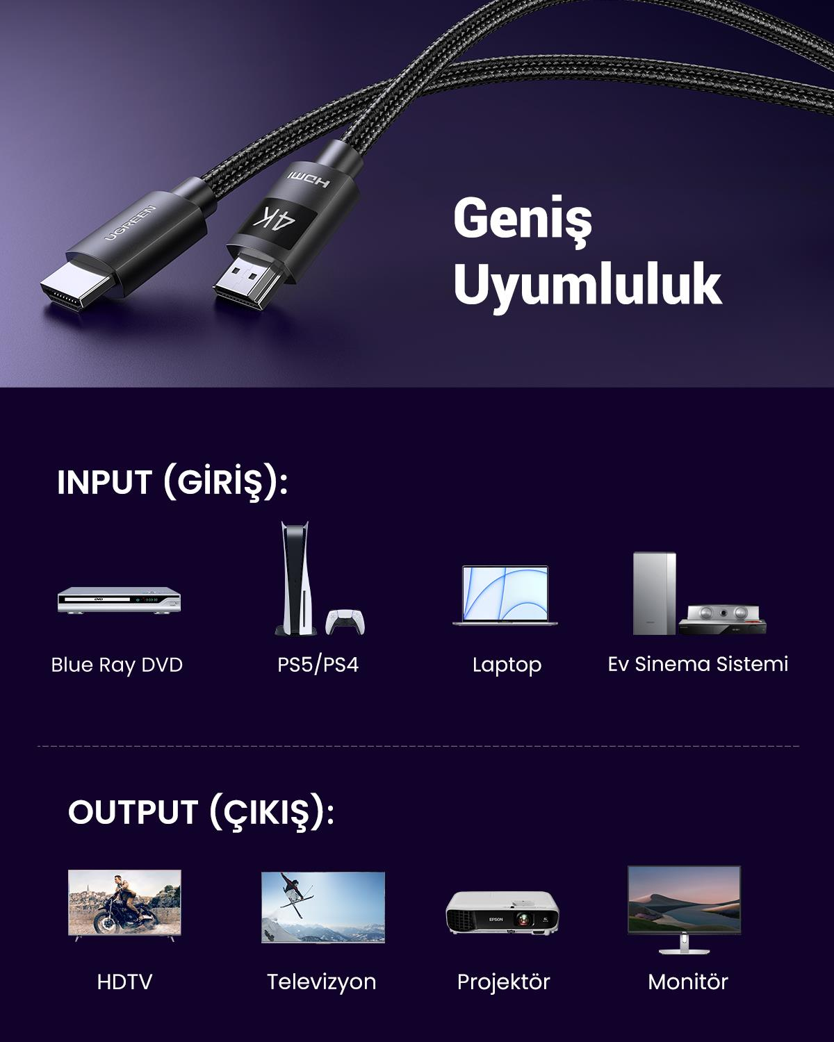 UGREEN 4K HDMI Cable Male to Male Braided 1m