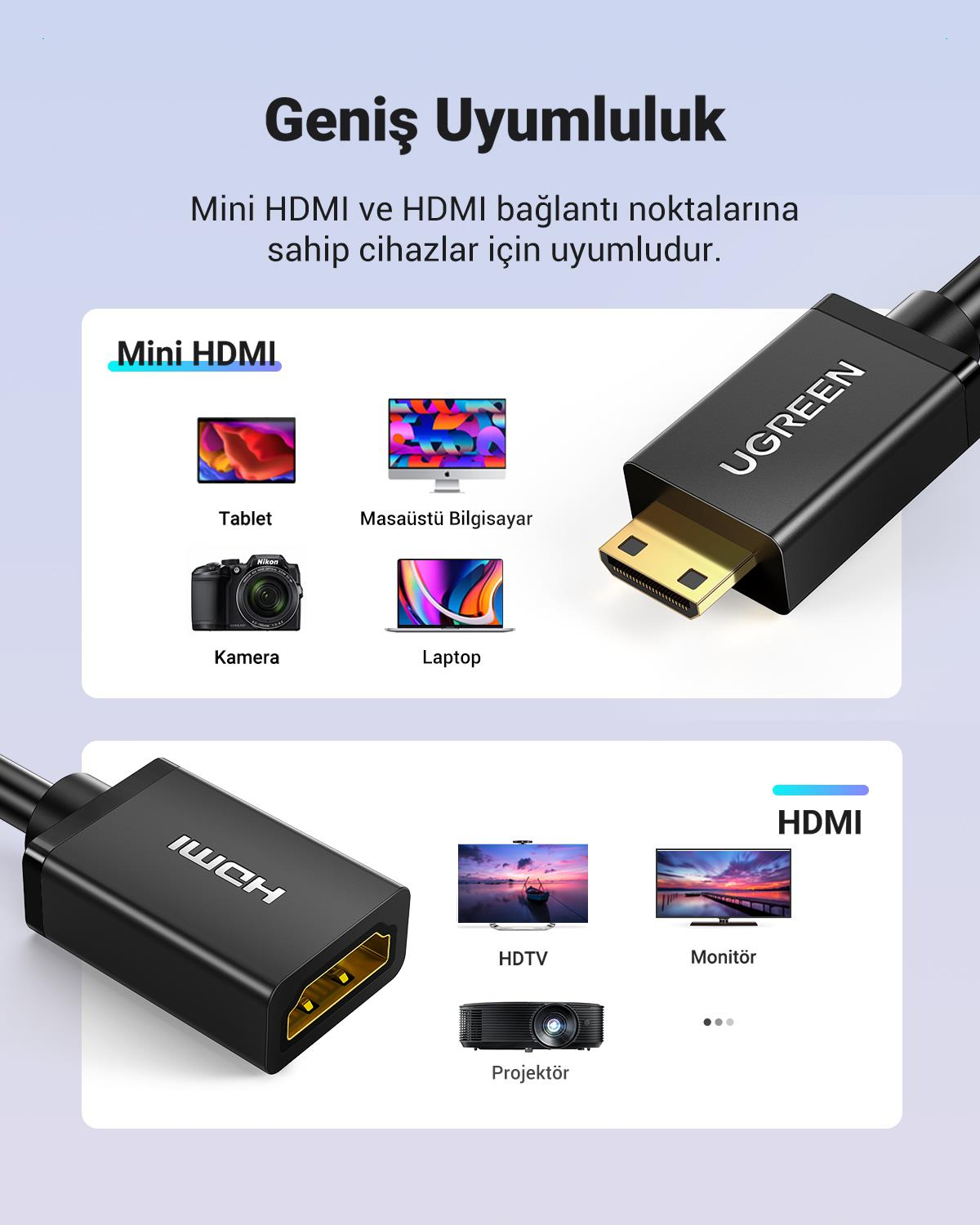 UGREEN 4K Mini HDMI to HDMI Dönüştürücü Kablo 22cm