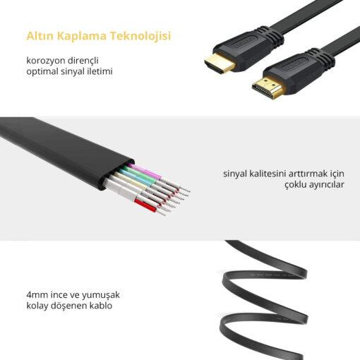 UGREEN 4K Yüksek Hızlı 2.0 HDMI Kablo, 3M