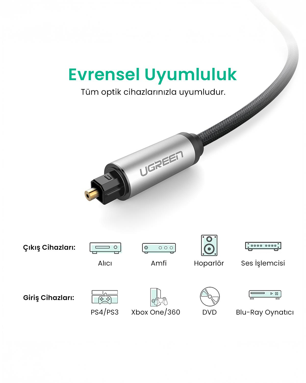 UGREEN 5.1 Dijital Toslink Optik Ses Kablosu 2 Metre, 10540